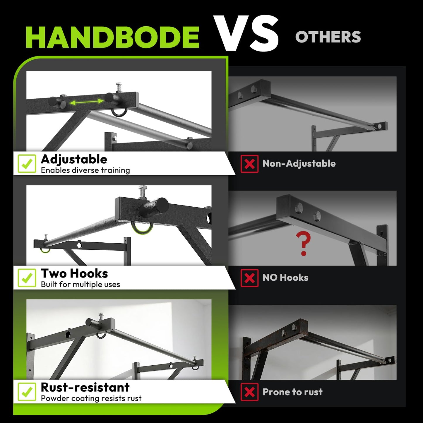 HANDBODE Pull Up Bar for Doorway and Wall Mount - Chin Up Bars for Home Gym, 52‘’ in Upper Body Workout Equipment with 500 lbs Capacity, Portable Thickened Steel Construction, Joist Mounted
