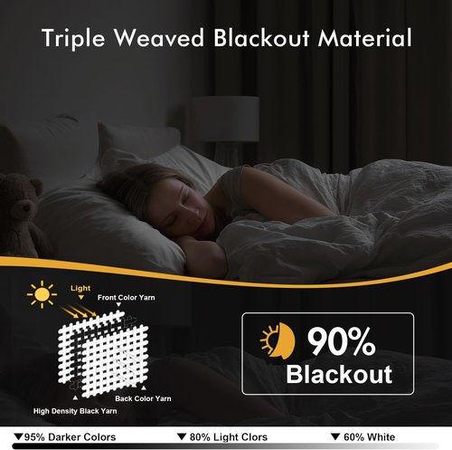 MIULEE Hunter Green Blackout Curtains - Thermal Insulated Room Darkening Drapes | 96 Inches Long, 2 Panels