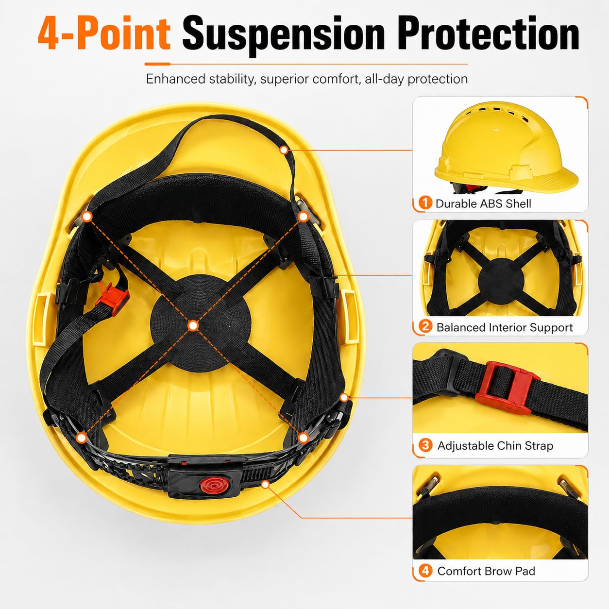 4 Pt. Suspension Hard Hat with Safety Vests Bulk Safety Helmets Adjustable Ratchet Hard Hats, Vents & Sweat Cotton Brow Pad - ABS Construction Helmets for Work Sites & Outdoor Labor (Yellow, 20 Set)