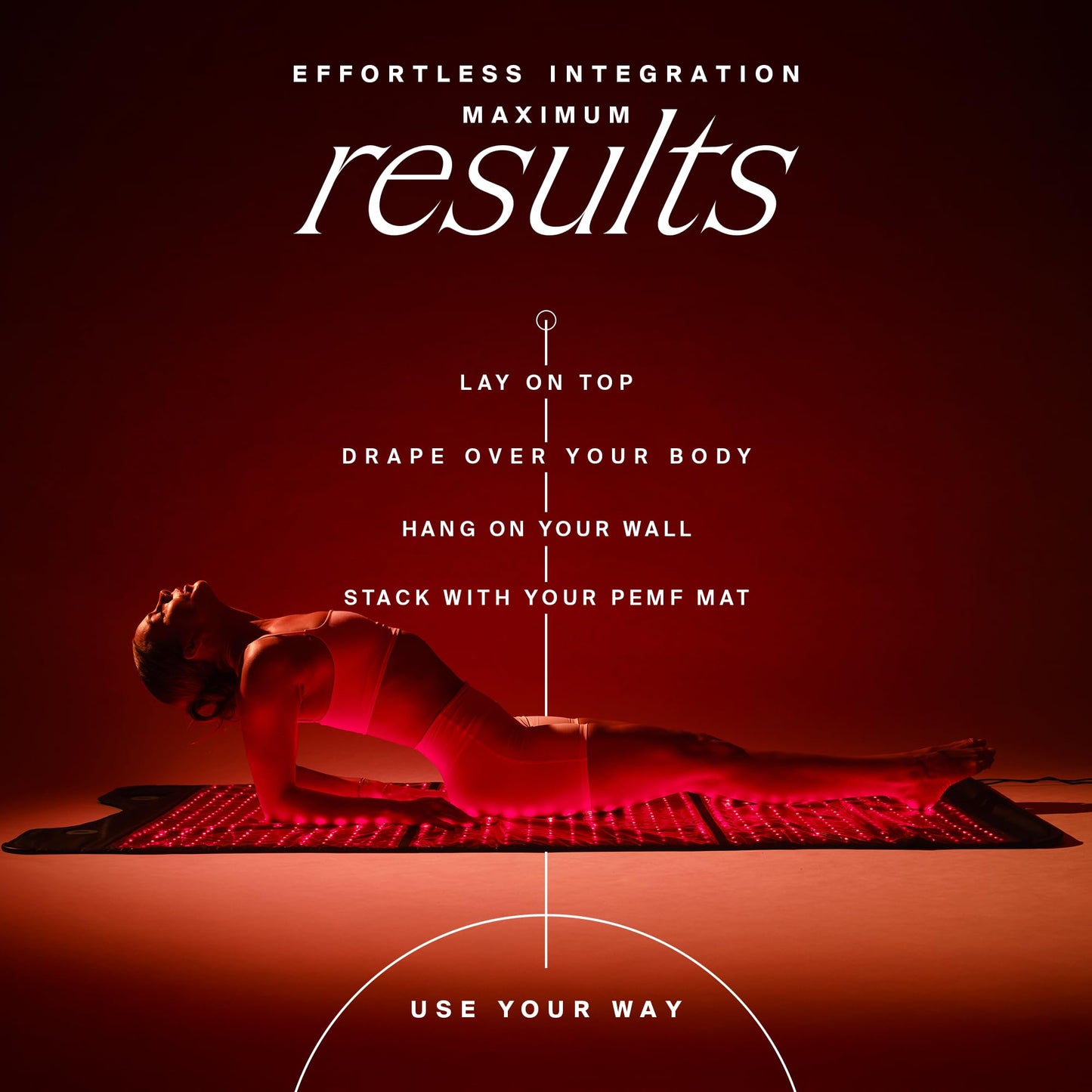 HigherDOSE Full Body Red Light Therapy Mat - Infrared Red Light Therapy Pad with 1,000 LEDs (660nm + 850nm) for Circulation, Recovery, Skin, Energy, Mood & At-Home Redlight Therapy for Body
