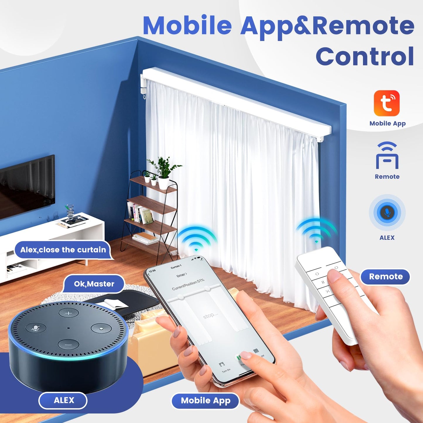 Smart Mini40 Motorised Curtain System, 60kg Load Capacity, Remote Control, Voice and App Compatible (4.2m)