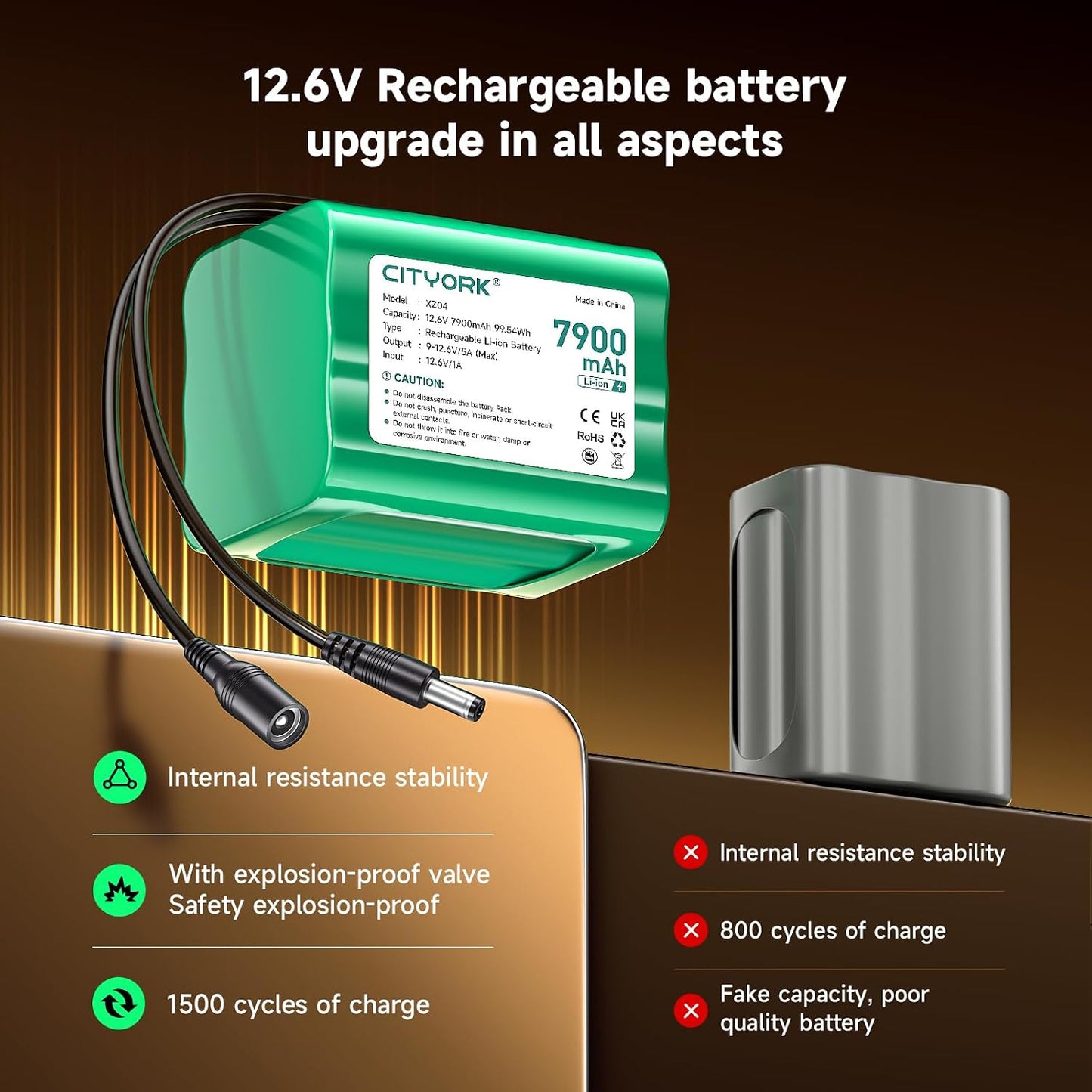 CITYORK 12V 7900mAh DC5521 12V 12V Lithium Battery with Charger, Male Connector, Rechargeable Battery for Devices, DIY
