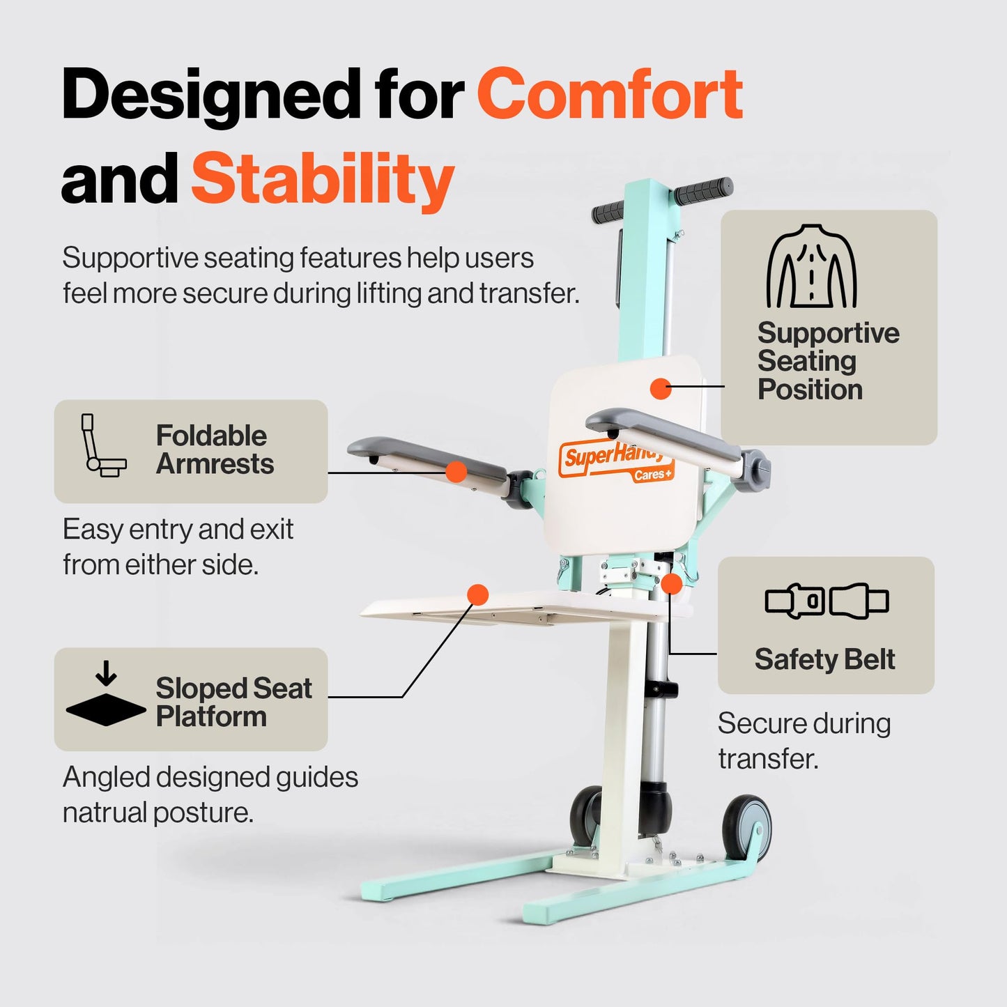SuperHandy GoRise FC Electric Floor to Chair Lift for Seniors and People with Disabilities - 400 Lbs Capacity, Seating Transfer Assistance, Magnetic Remote [Patent Pending]