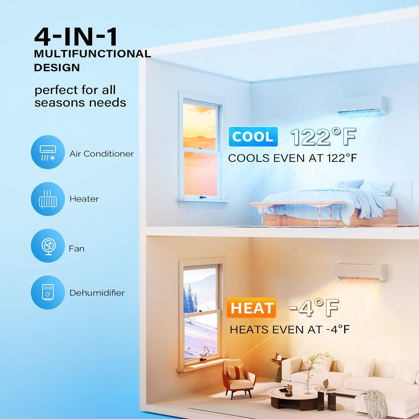 ROVSUN 12000 BTU Mini Split AC/Heating System with Inverter, 21 SEER2 Energy Saving 115V Ductless Split-System Air Conditioner with Pre-Charged Condenser, Heat Pump, Remote Control & Installation Kit