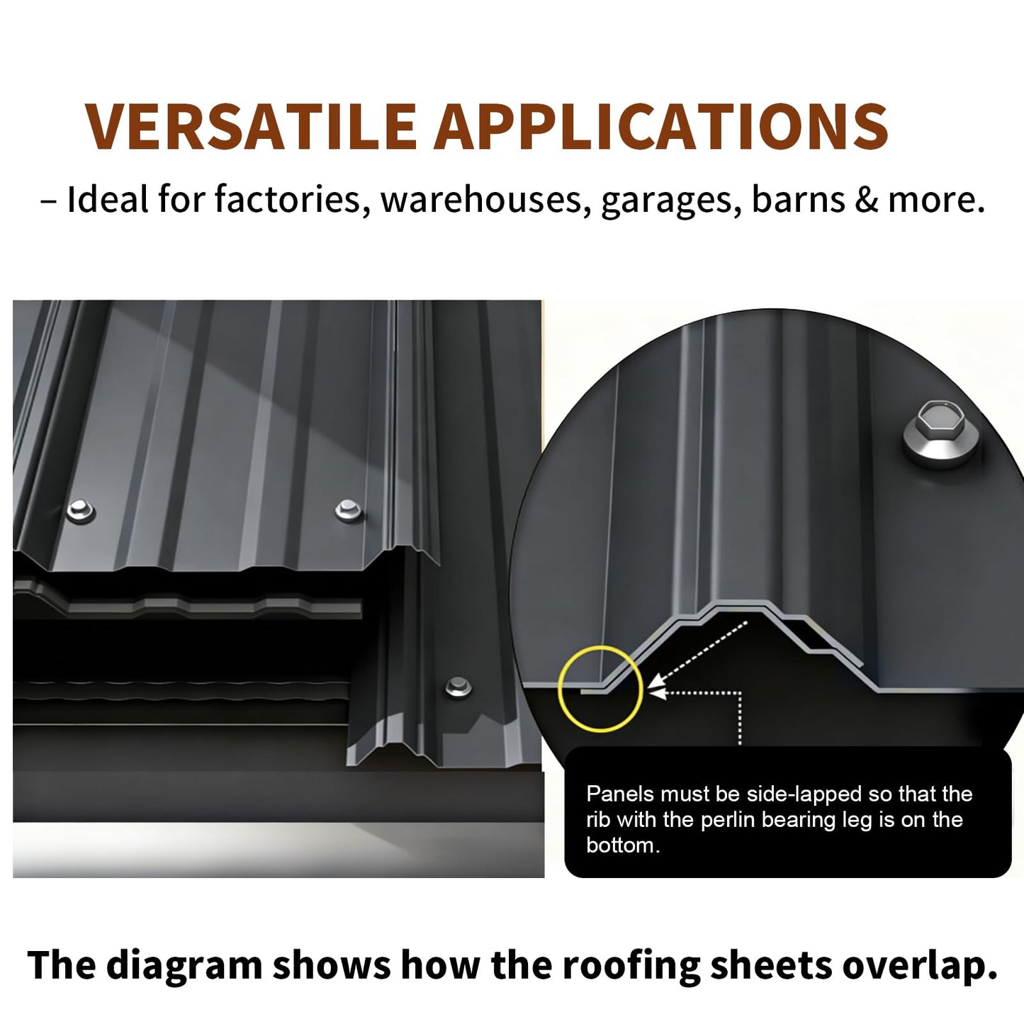 Extra-Wide Coverage Metal Roof Panels (72"x33"), Corrugated Galvanized Steel with Screws, Waterproof for Warehouse, Industrial Shed, Garage, Patio Roofing, 12 Pcs Gray
