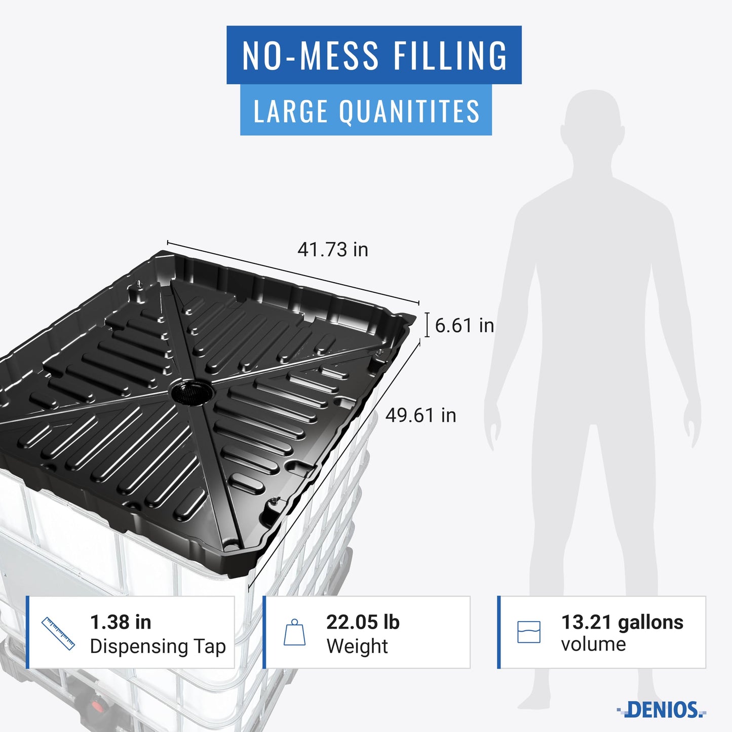 DENIOS® IBC Tote Funnel - 49.5"x42"x5" | Extra Large Funnel | Wide Mouth for IBC Totes | Perfect for Fast, Spill-Free Liquid Transfer | Heavy-Duty Large | Black | IBC Tote NOT Included