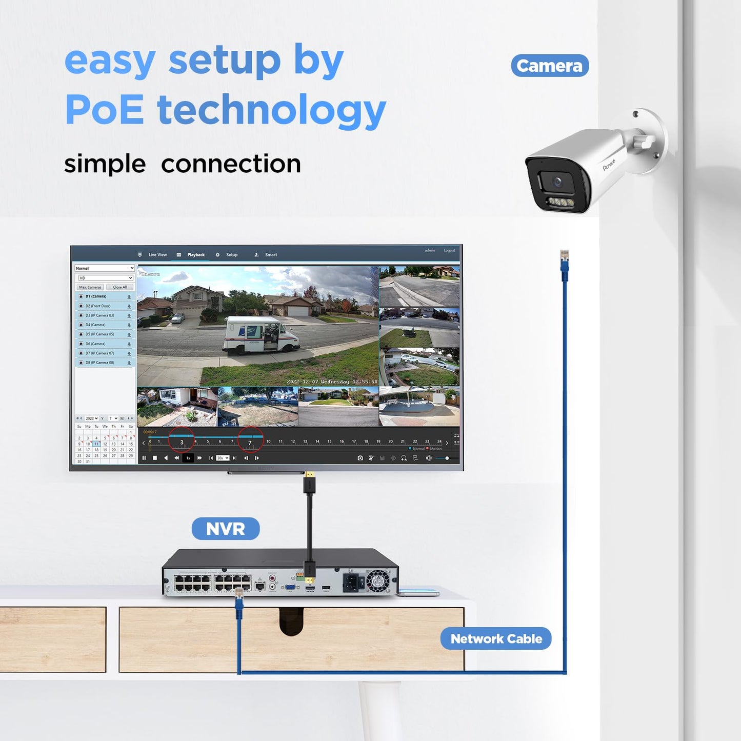 PANOOB 4K Security Camera System 16 Channel 4TB HDD, 12 8MP PoE Commercial IP Bullet Cameras with Spotlight Color Night Vision, 2 Way Audio, AI Human Vehicle Detection, Remote Access, PB65A1216-8MD