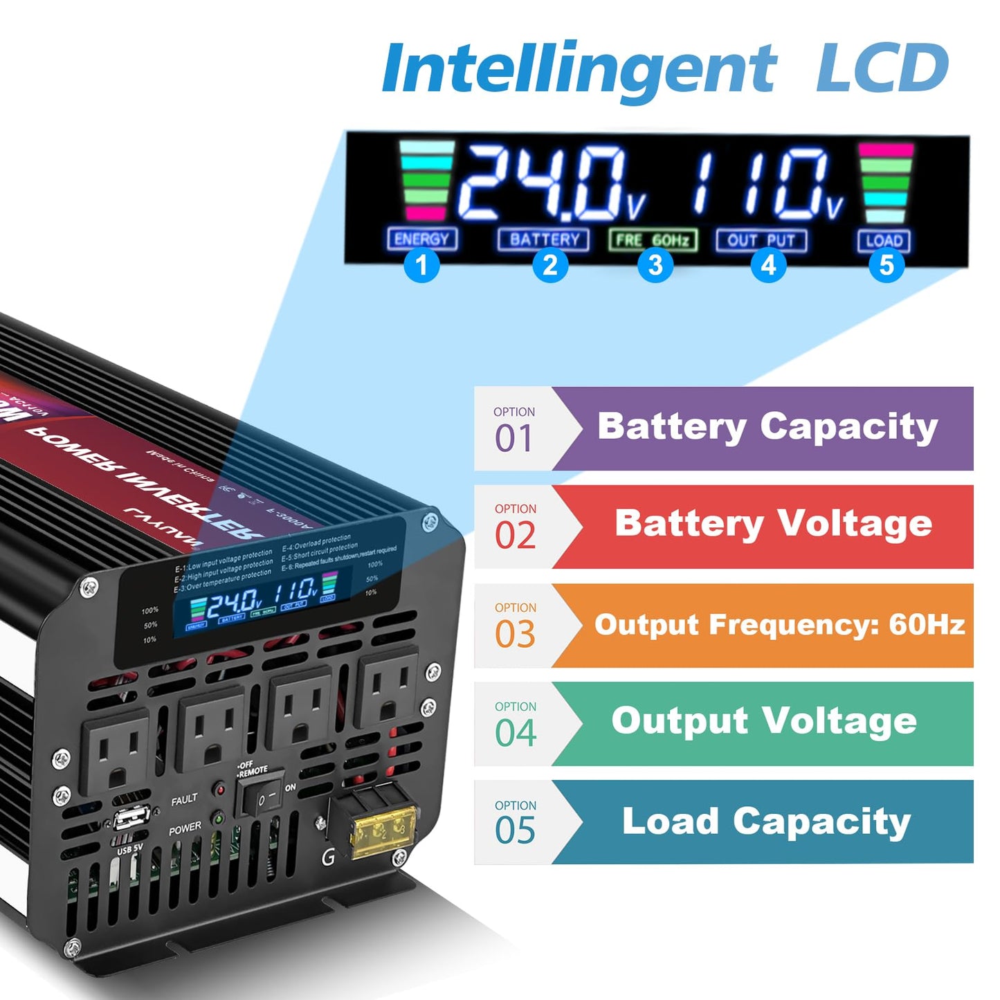 LVYUAN 5000 Watt Power Inverter 24V to 110V 120V for Vehicle, Solar Inverter System, Heavy Duty, RV, Truck, Off Grid,Camping with 4 AC Outlets, LCD Display, Wireless Remote Control, Car Power Inverter