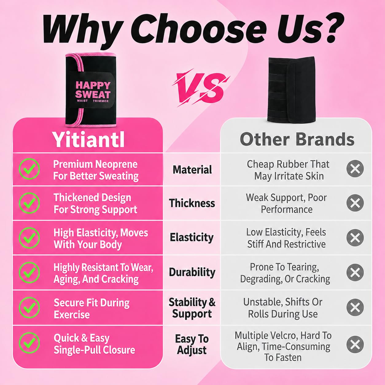 YITIANTL Waist Trainer for Women and Men Belly Fat, Neoprene Sauna Sweat Band, Stomach Wrap Waist Trimmer for Workout, Lower Back Support-Medium Pink