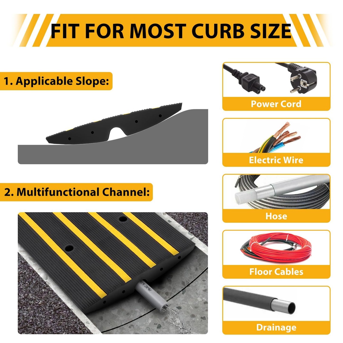2.5" Rise Rubber Curb Ramp, 33069 LBS Capacity 48" Long, Heavy Duty Driveway Ramps w/Reflective Strips & Drainage Channels for Cars, Trucks, RVs, Wheelchairs & Scooters (2 Pack)