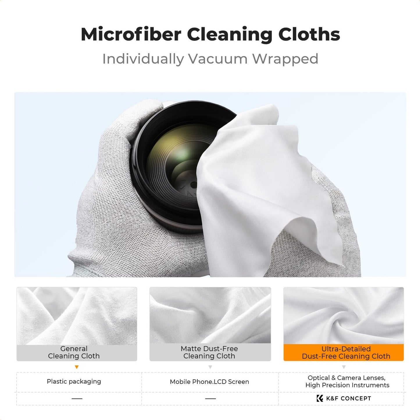 K&F CONCEPT 2 (200ml) Screen Cleaner Spray, with Microfiber Cleaning Cloth, Touchscreen Cleaning Kit for LCD LED DVD
