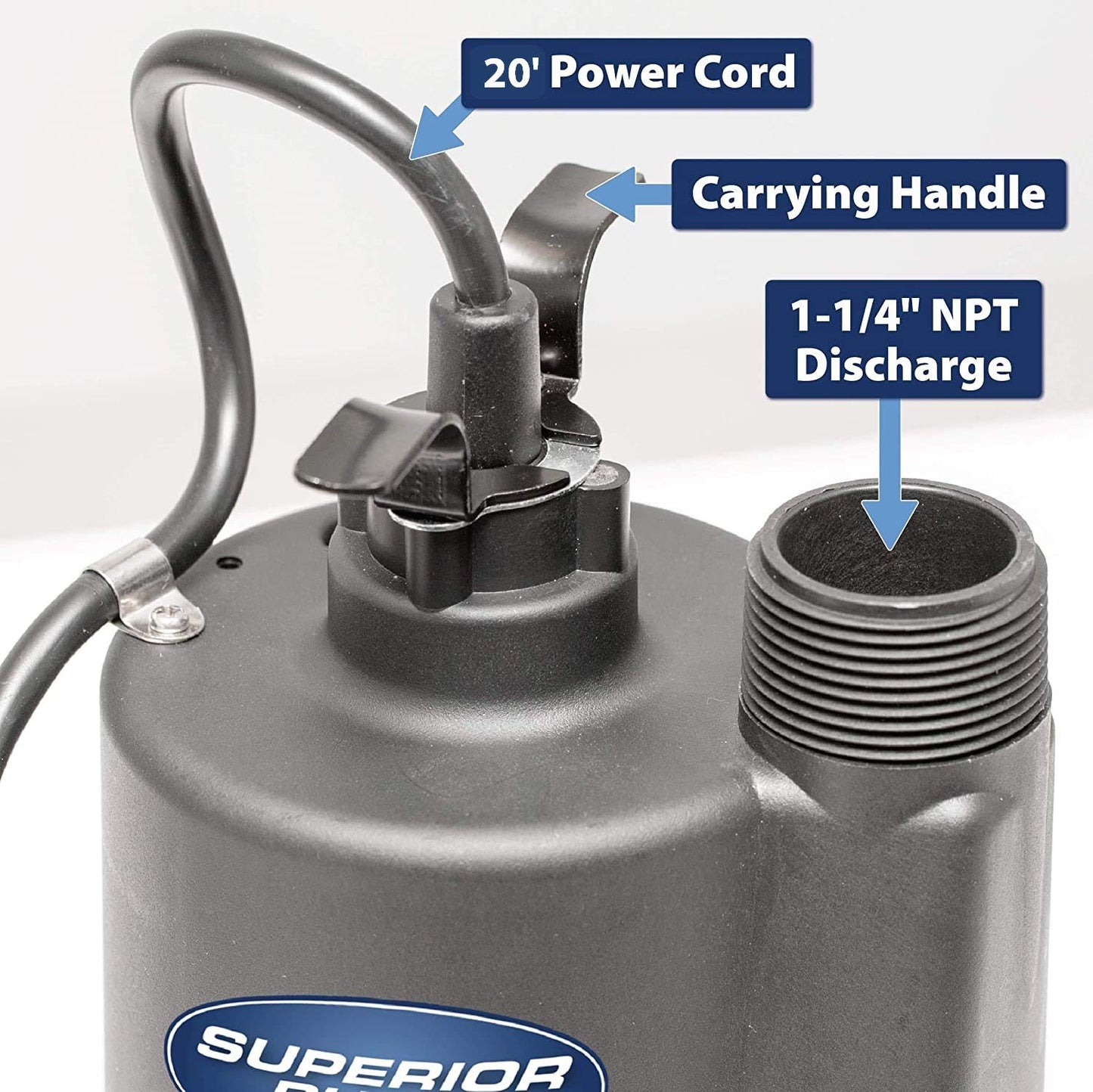 Superior Pump 91012 12 Volt Utility Pump with 20-Foot Cord, Black