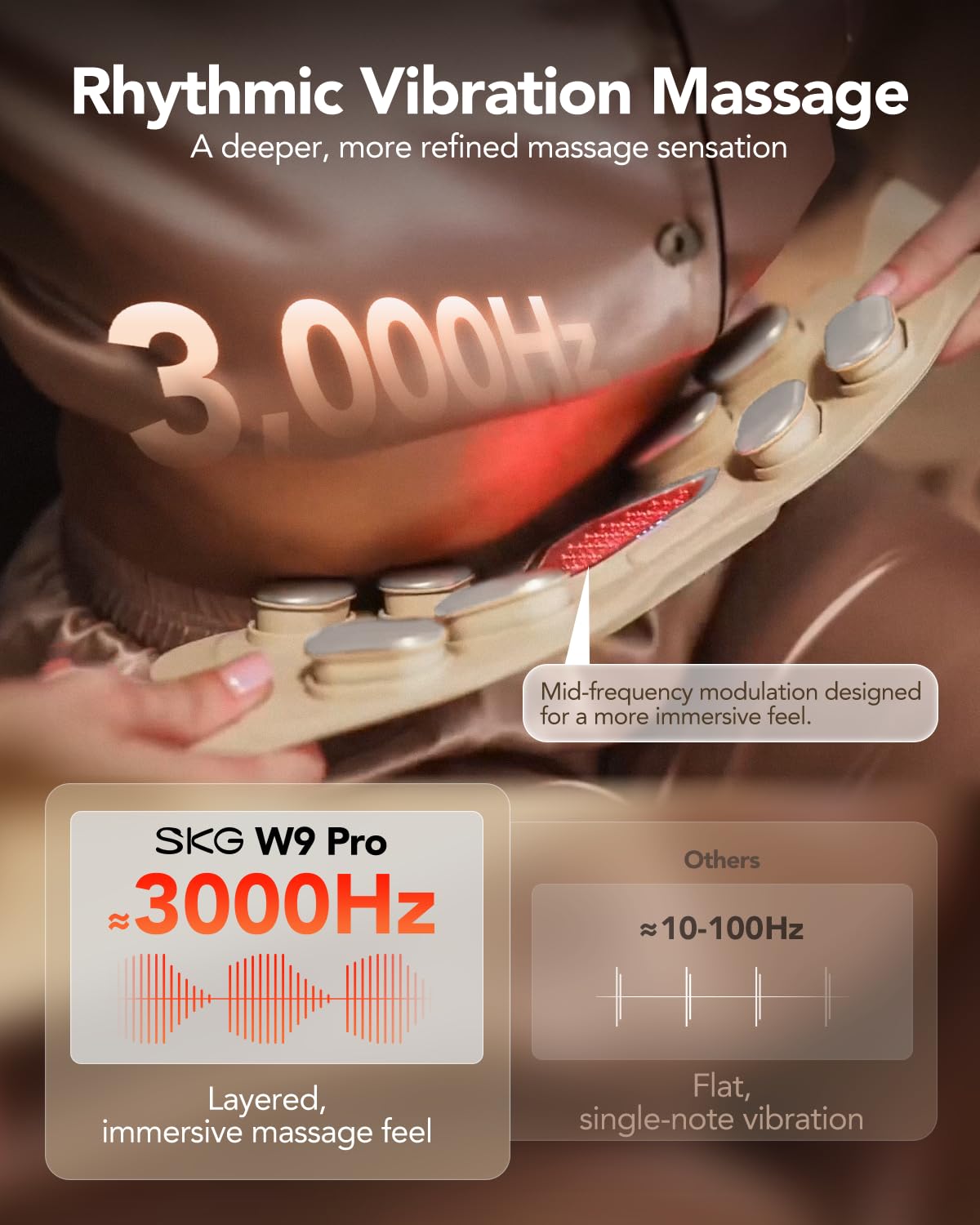 SKG Lower Back Massager for Stress Relief Deep Tissue Fathers Day Adjustable Cordless Heating Pad Infrared Vibrating Back Massager for Mom Grandpa Dad