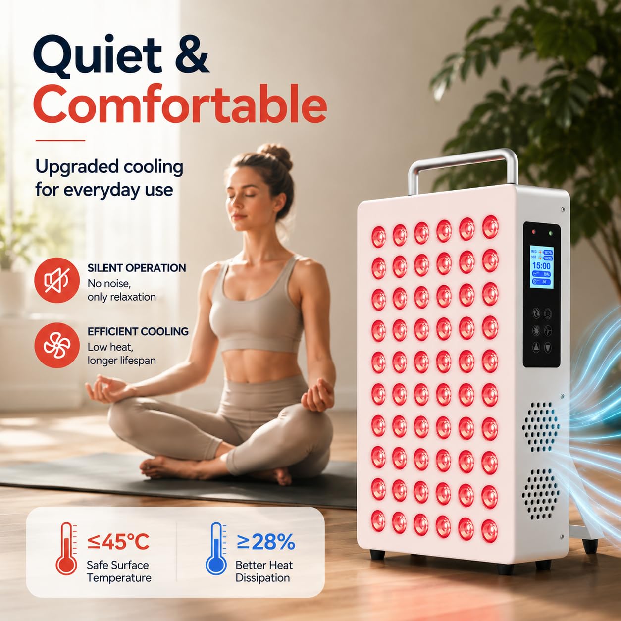 Red Light Therapy Panel for Body & Face – 660nm Red + 850nm Near Infrared Light, Adjustable Intensity & Pulsing, Quiet Cooling, Stand & Door Mount for Active Restoration & Skin Wellness