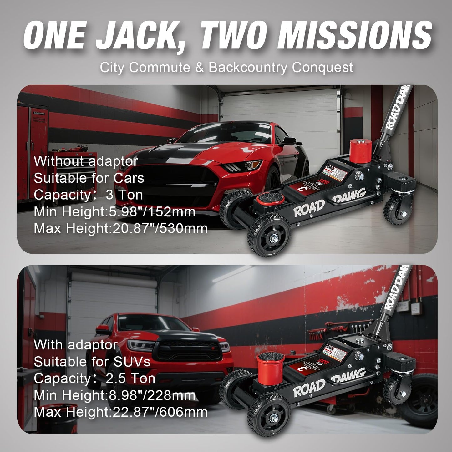 Road DAWG 3 Ton Aluminum Big Wheel Off-Road Floor Jack - Heavy Duty Hydraulic Lift for Trucks, SUVs & ATVs, 6000LBS Capacity, Professional Portable Jack