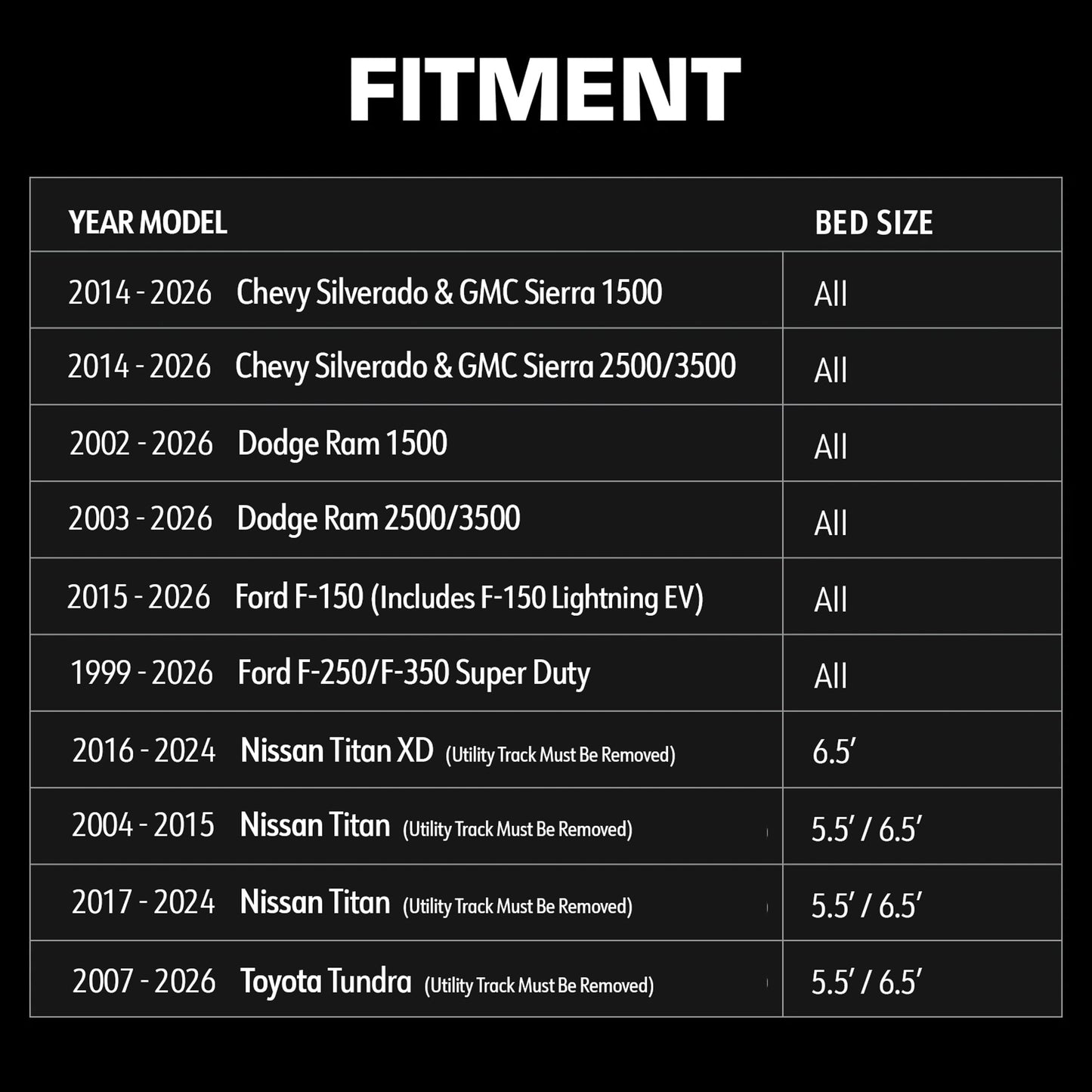 Tyger Auto Plate Style Overland Bed Rack for Full-Size Pickup Trucks | Compatible with Ram 1500 & HD, Ford F-Series, Silverado, Sierra, Titan & XD (see image for size chart) | TG-BK2U55637, Black