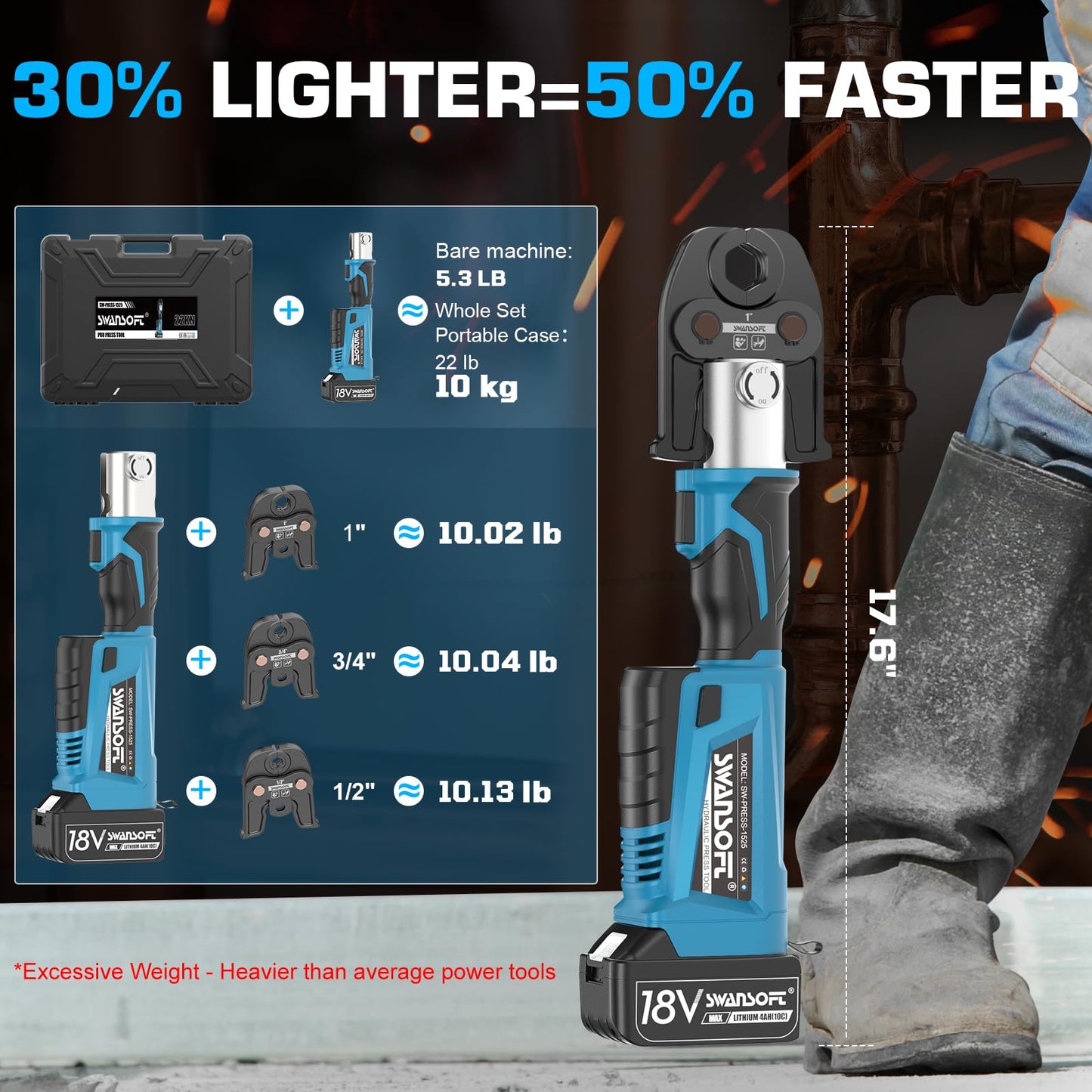 SWANSOFT Pro Press Tool, 18V 4Ah Battery Electric Hydraulic Crimping Tool for Copper Pipes with 3 US Compact VUS 1/2", 3/4'', 1",Jaws Pro Press Copper Plumbing Crimper Tool Kit (SWPR-1525B)