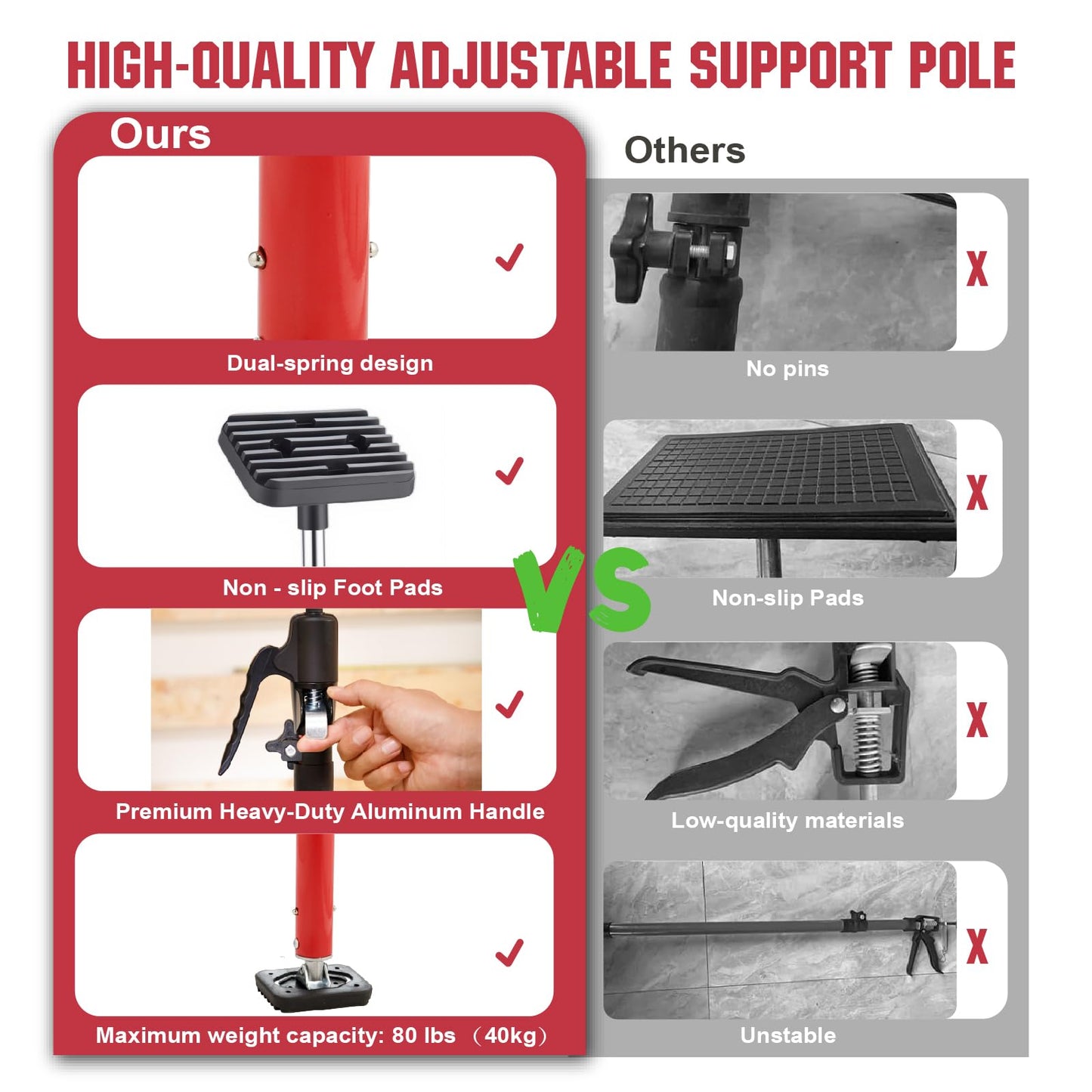 Cabinet Jacks for Installing Cabinets Heavy Duty Third Hand Support Pole Drywall Lift Premium Dust Barrier Poles Telescopic Adjustable 4-Pack