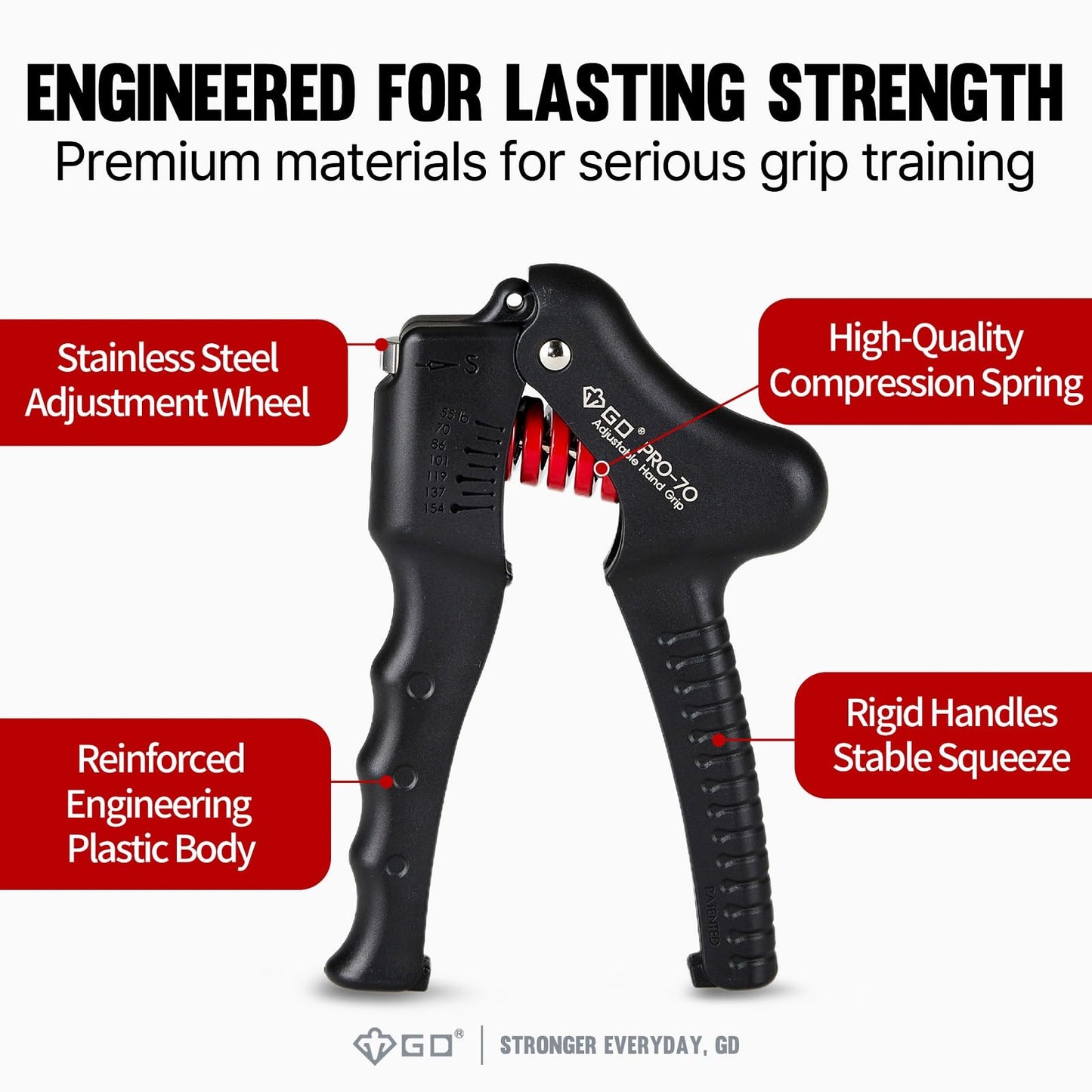 GD Pro-70 Hand Grip Strengthener(55~154 lbs) Adjustable Grip Strength Trainer Wrist and Forearm Training Equipment Hand gripper for Muscle Building and Injury Recovery