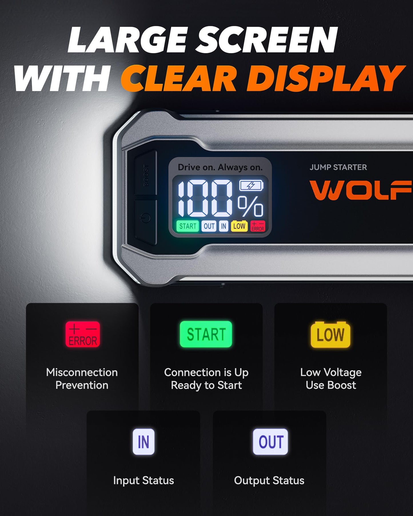 WOLFBOX 4000A Jump Starter,12V Car Battery Jumper Starter Portable with 65W Quick Charger,LED Display,88.8Wh Booster Jump Box Pack (10L Gas 10L Diesel Engine) with LED Light,Jumper Cables, Silver