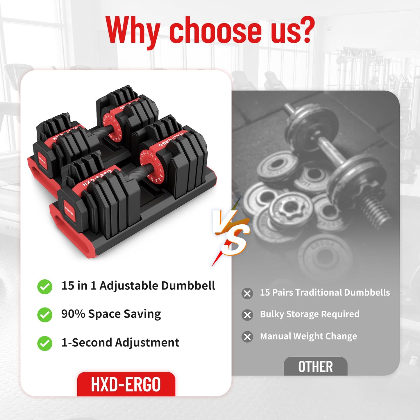 HXD-ERGO 15 IN 1 Adjustable Dumbbell Set/Single, 1-Second Quick Change Weights, 55/110 LBS Free Weights Adjustable Dumbbell with Anti-Slip Grip & Secure Lock, Space-Saving Home Gym Equipment for Men/Women Full Body Workout (Single, 55LBS)