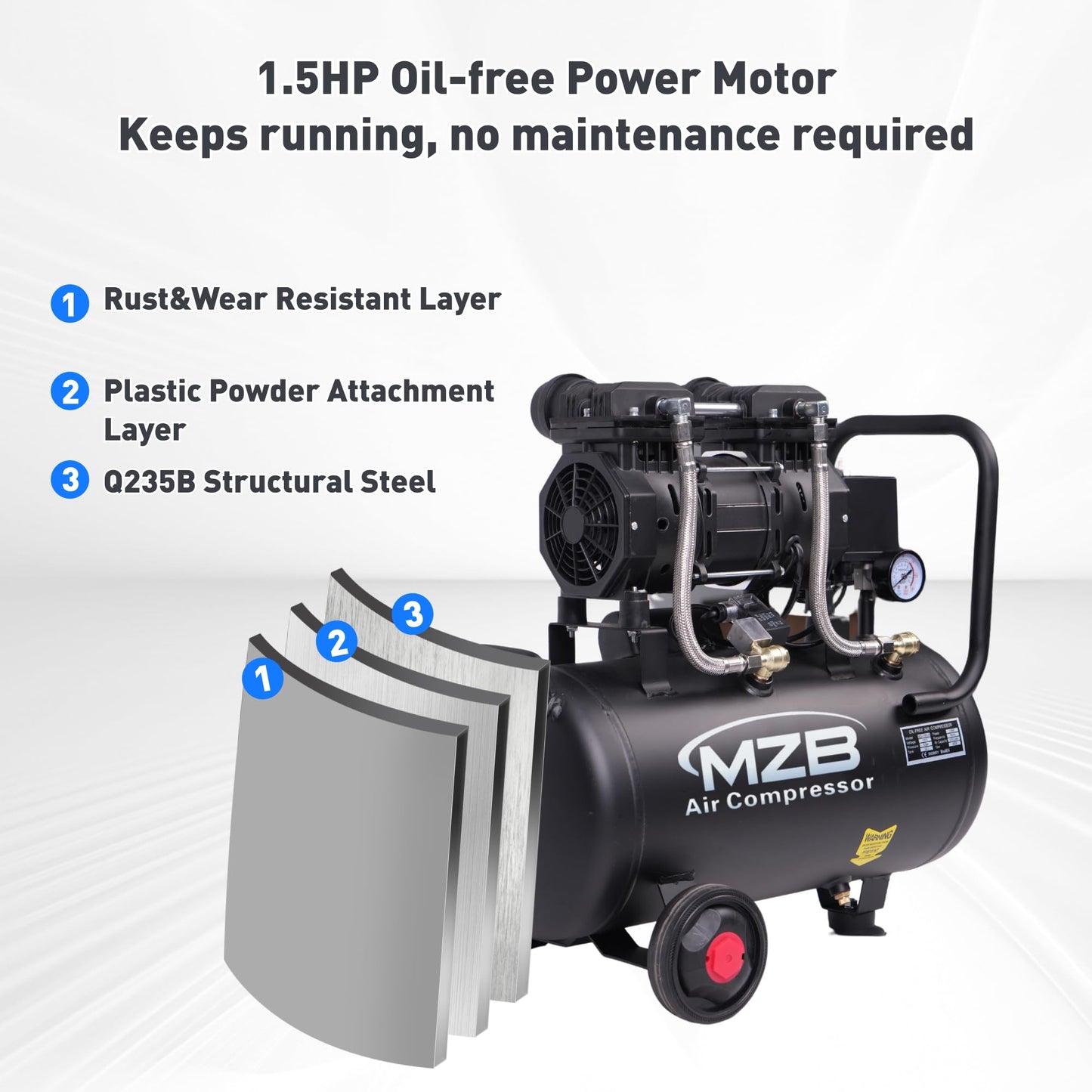 MZB 6.4 Gallon Ultra Quiet Air Compressor 110V/60Hz 7.41CFM 1.5HP, MAX 115PSI Steel Tanks Oil-Free 70dB Noise Level Air Compressor with Wheels for Spray Painting, Auto Repair, Carpentry Decoration