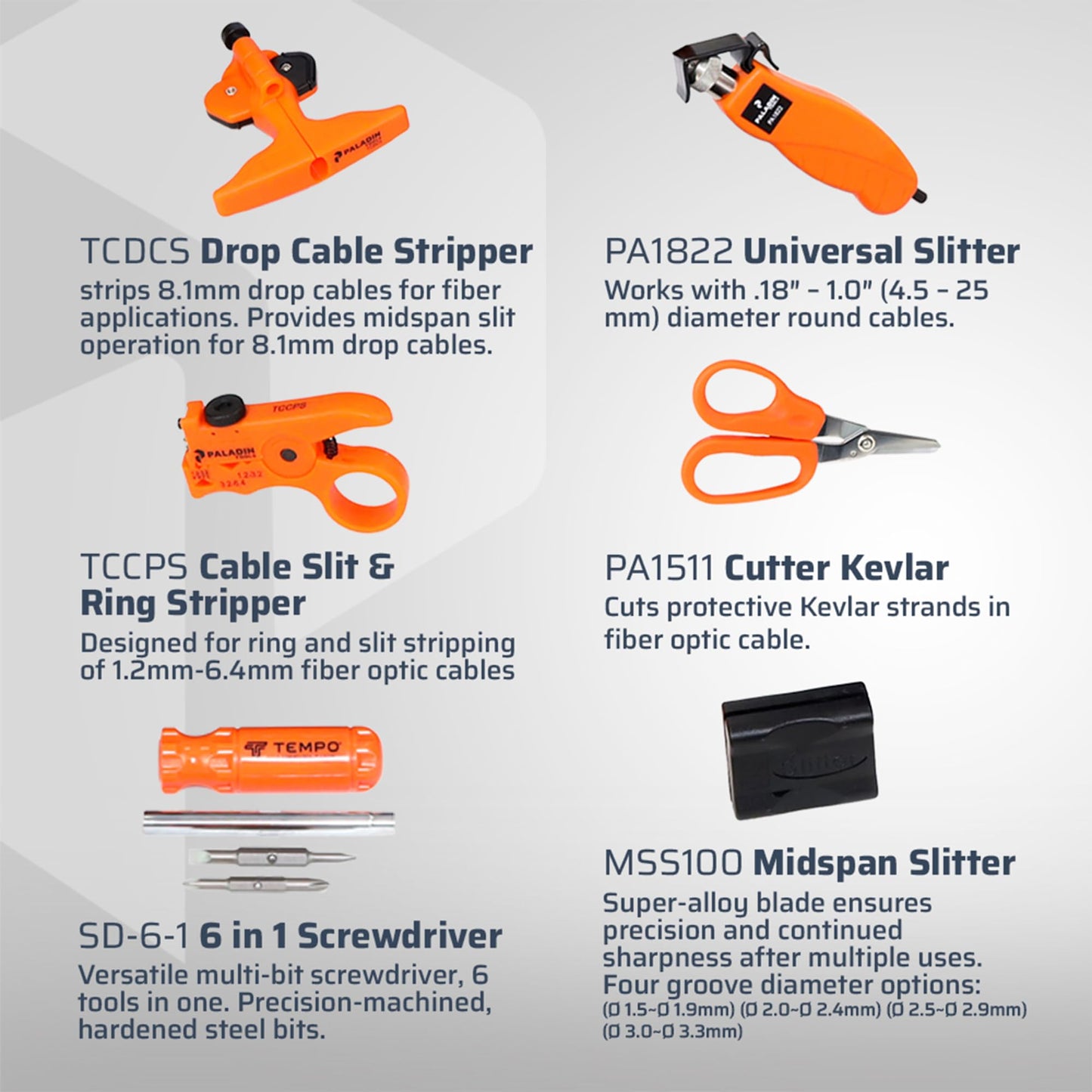 Paladin Tools FTK-P Pro Fiber Optic Tool Kit, Cutters Strippers Slitters Pliers w/Visual Fault Locator VFL, Premium Fiber Optic Tools (Fiber Termination Kit)