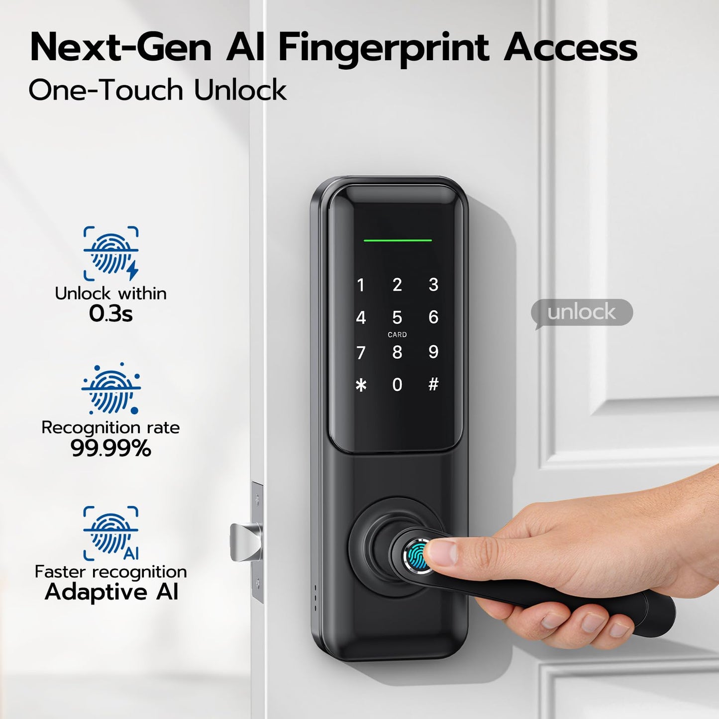 Fingerprint Smart Door Lock with Handle: Keyless Entry Keypad Lock for Front Door, Nyboer Electronic Digital Lock, Lockset Replacement for Exterior Doors