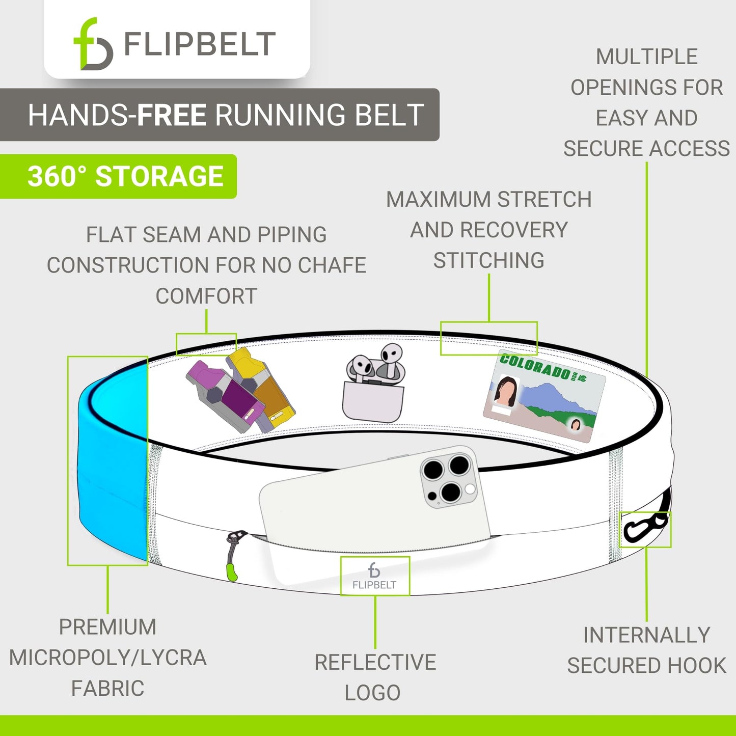 FlipBelt Zipper Running Belt, Waist Pack for Fitness and Running Fanny Pack for Women Men Phone Keys Money US Company - [Black] - [Medium]