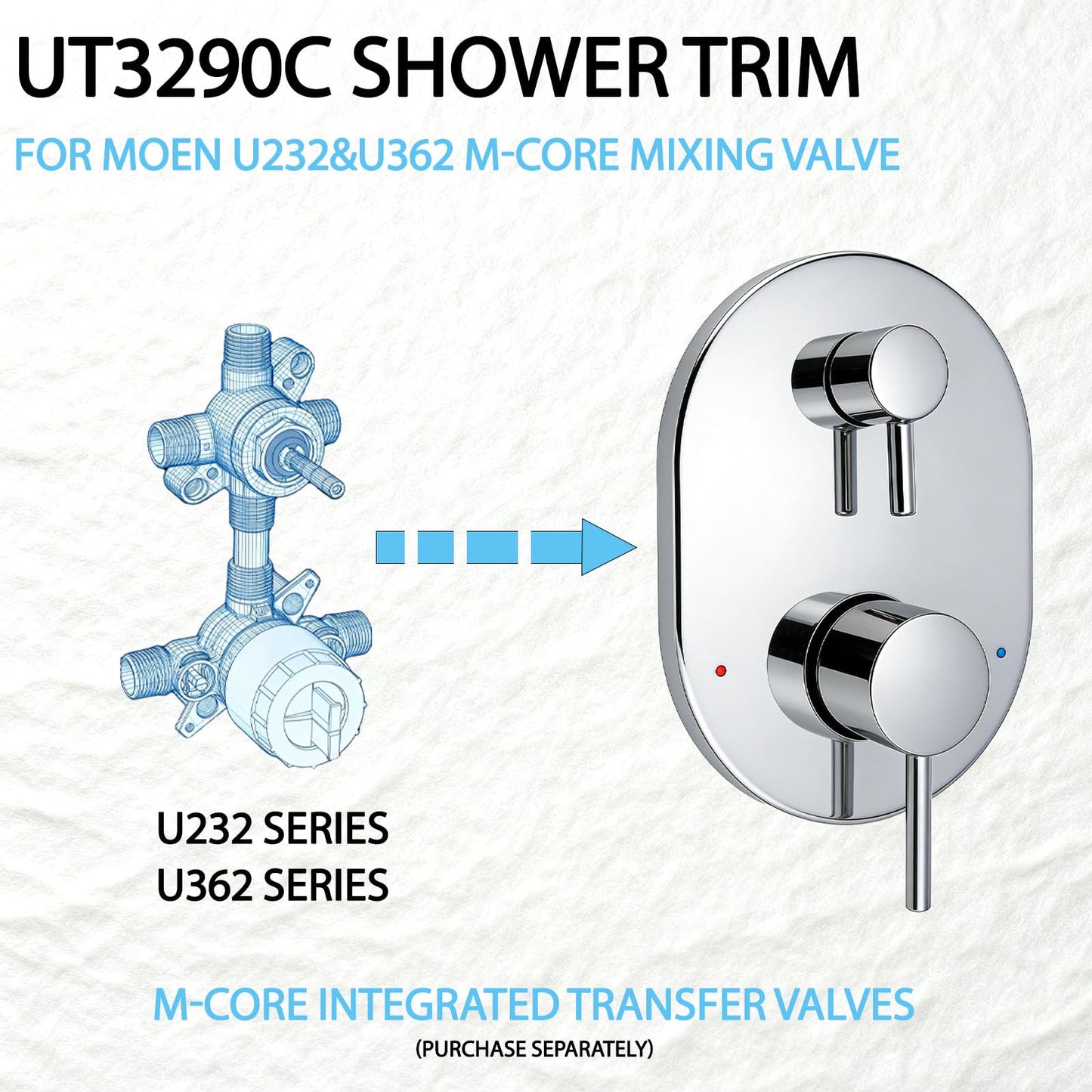 UT3290 Chrome Shower Valve Trim Kit for Moen Align M-CORE 3-Series 2-Handle Shower Faucet Trim, Shower Handle Trim Includes 1213 Cartridge for Moen U232 U362 M-CORE Mixing Valve, Valve Required
