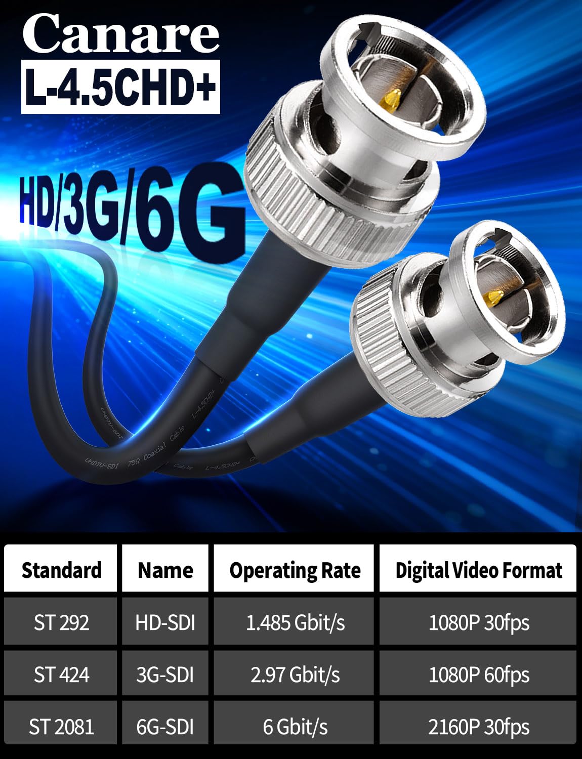 3G 6ft 75 L-4.5CHD 4K 1080P 3G-SDI Superbat HD-SDI SDI BNC Cable BNC Video Cable Ohm Canare for HD-SDI Camera Monitor