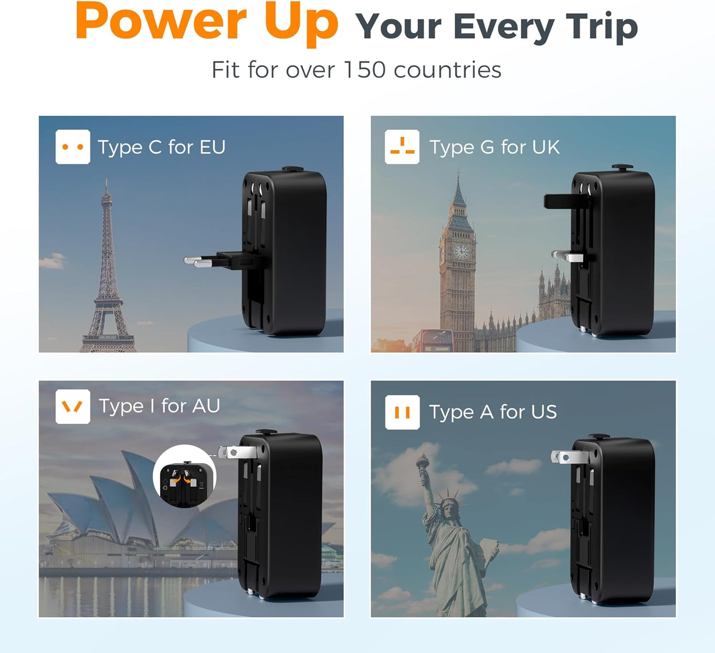 20W, 2 1 1 Pack TESSAN Travel Adapter PD Universal Power Adapter USB C USB A, Ultra Thin International Plug Adaptor