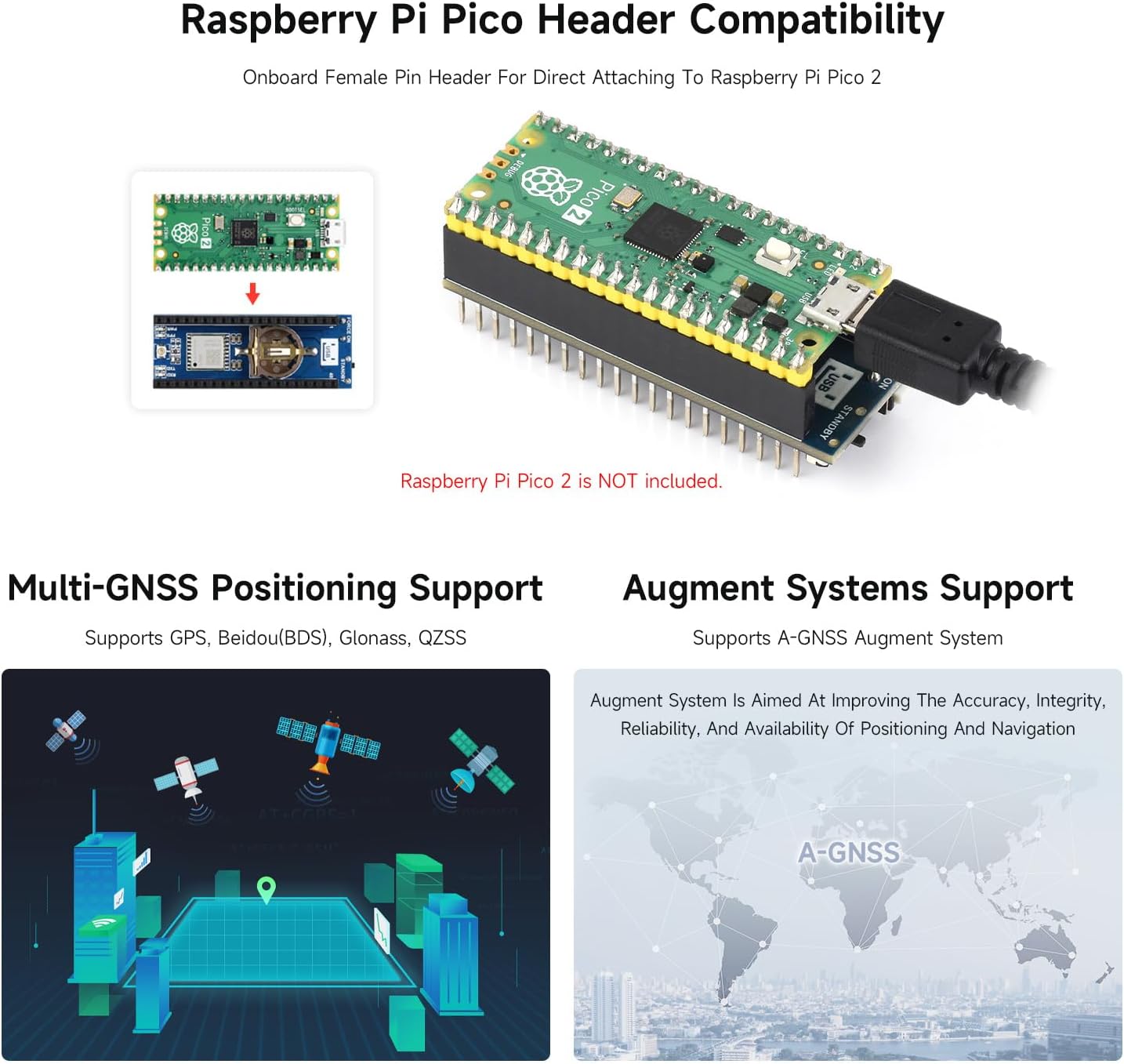 waveshare L76K GNSS Module, Compatible with Raspberry Pi Pico, Supports GPS, BeiDou (BDS), GLONASS, and QZSS, Features