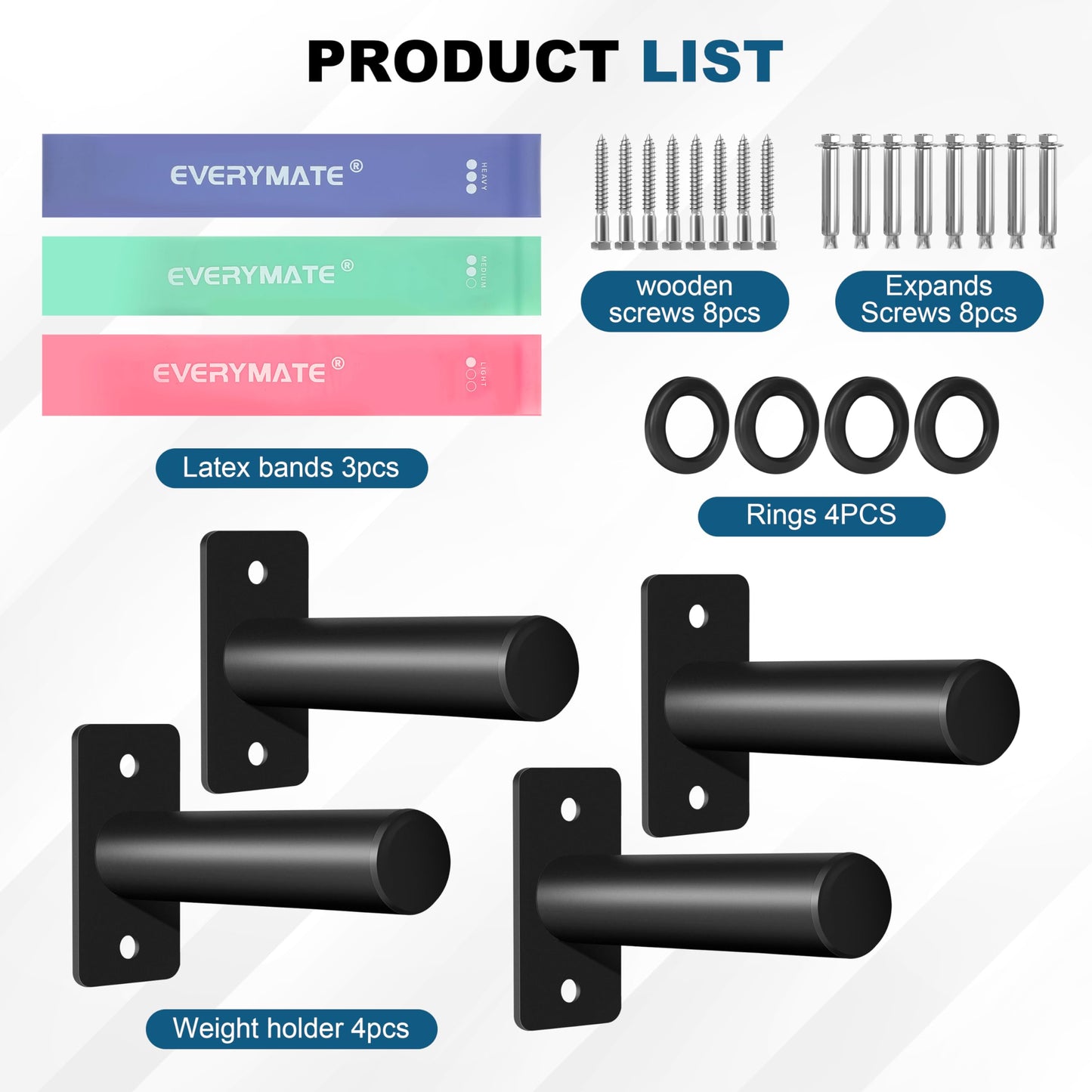 EVERYMATE Weight Plate Rack, Wall Mount Weight Plate Holder for Bumper Plates, Max Weight Capacity 330 lb, Home Gym Organizer