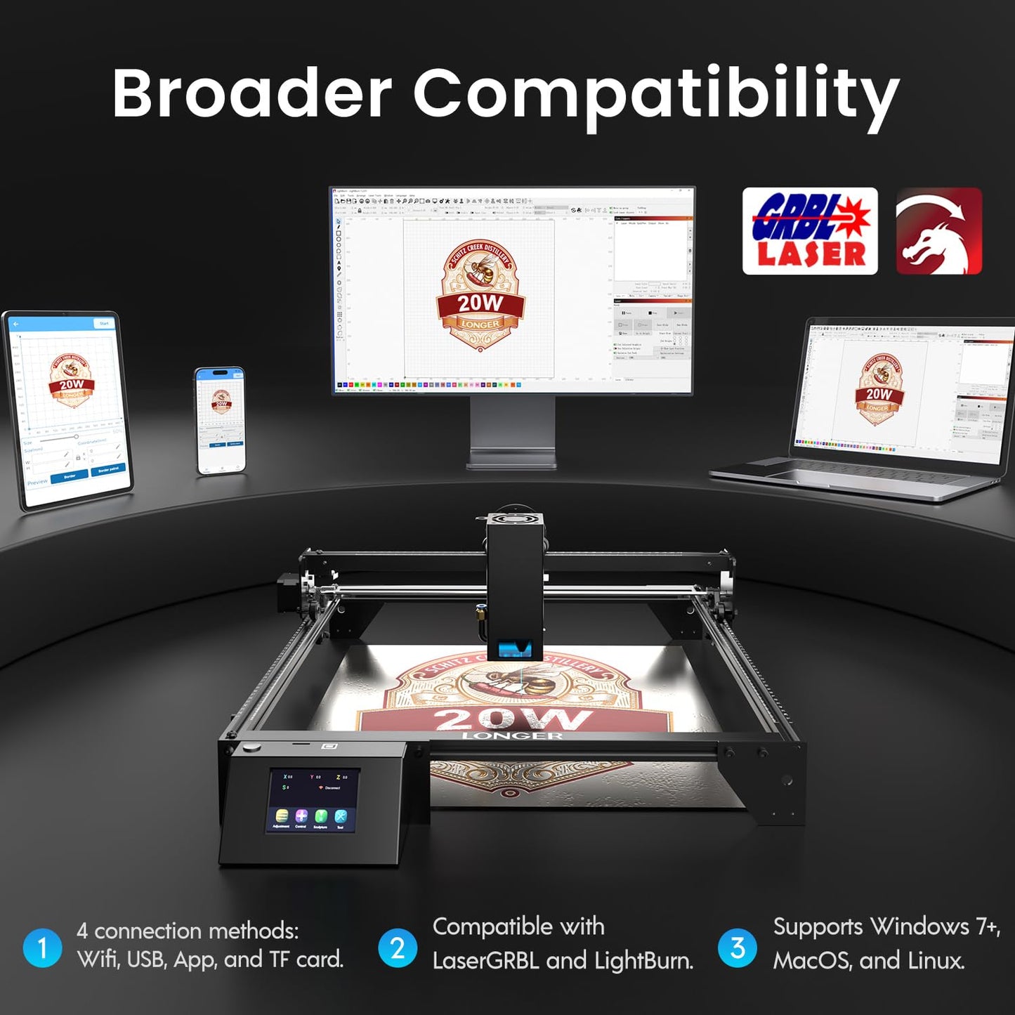 LONGER Ray5 20W Laser Cutter, 20W Laser Engraver with 3.5" Touch Screen, Offline Use, 24000mm/min Speed, DIY, CNC Machine for Wood, Metal, Acrylic, Glass, Leather, Paper, etc.