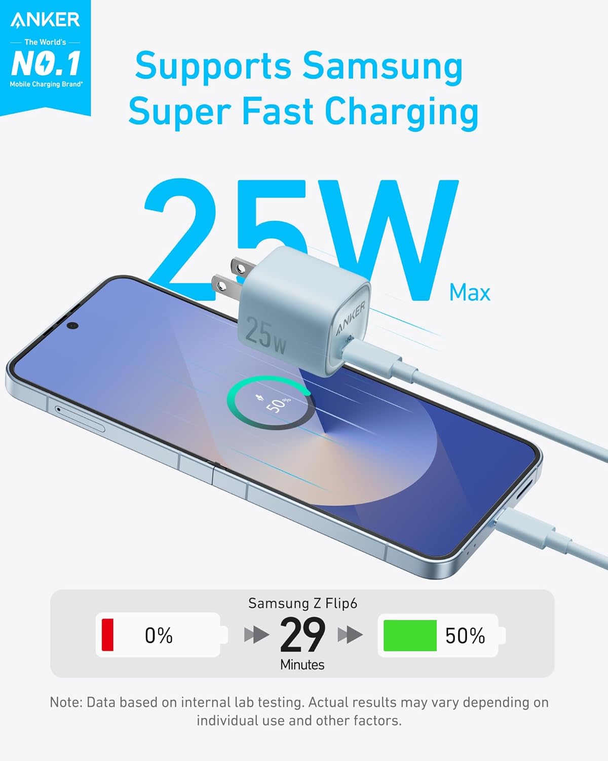 Anker 25W S24/Z 17/16 USB C Charger Block, Compact and Foldable, Supports PPS Fast Charging for Galaxy Fold/Z Flip/Tab