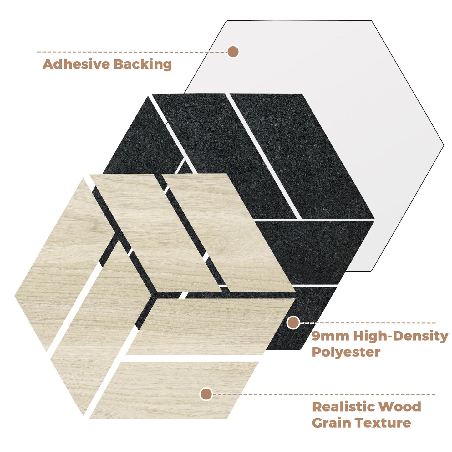 GreenClad 3D Peel and Stick Acoustic Wall Panel – 18-Pack White Maple Soundproof Wood Look Wall Panels for Interior Wall Decor, Hexagon Design