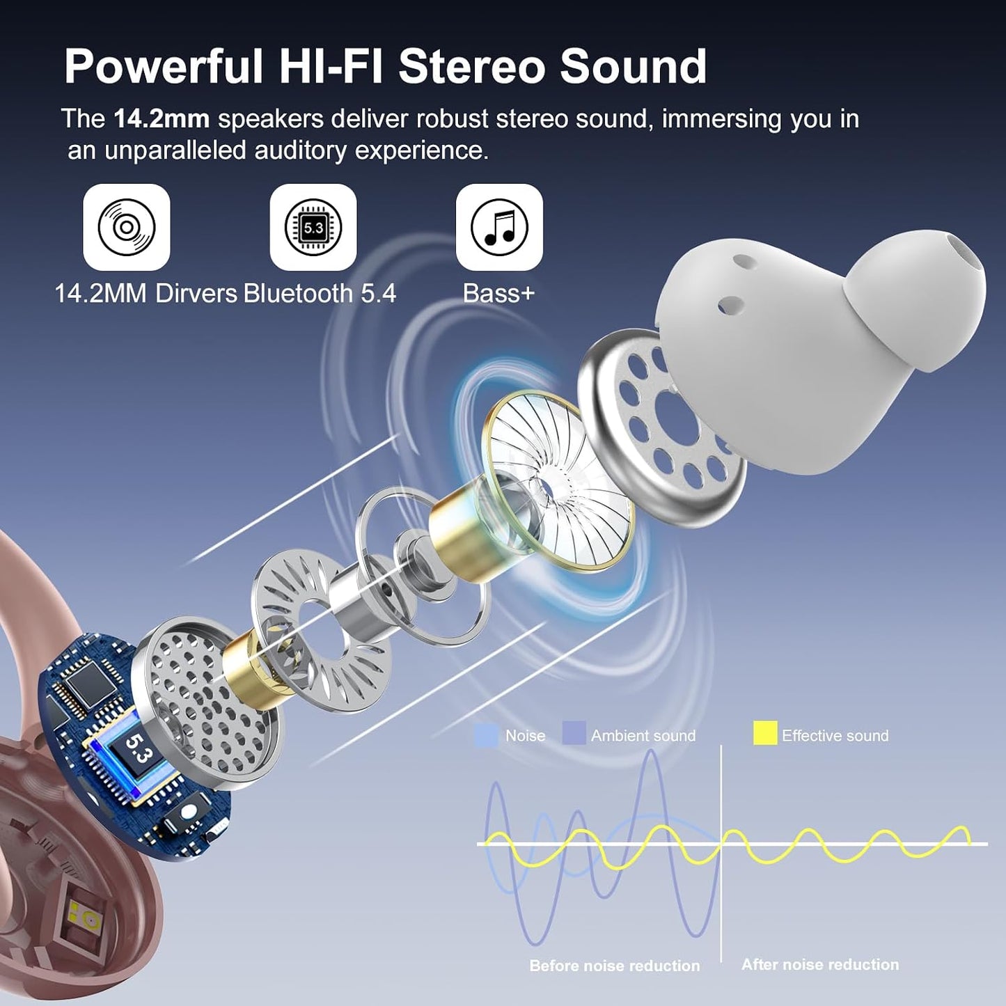 5.4 48H, IP7 Wireless Earbuds, Bluetooth Headphones Sport, Over Ear Buds With ENC Noise Cancelling Mic, Wireless