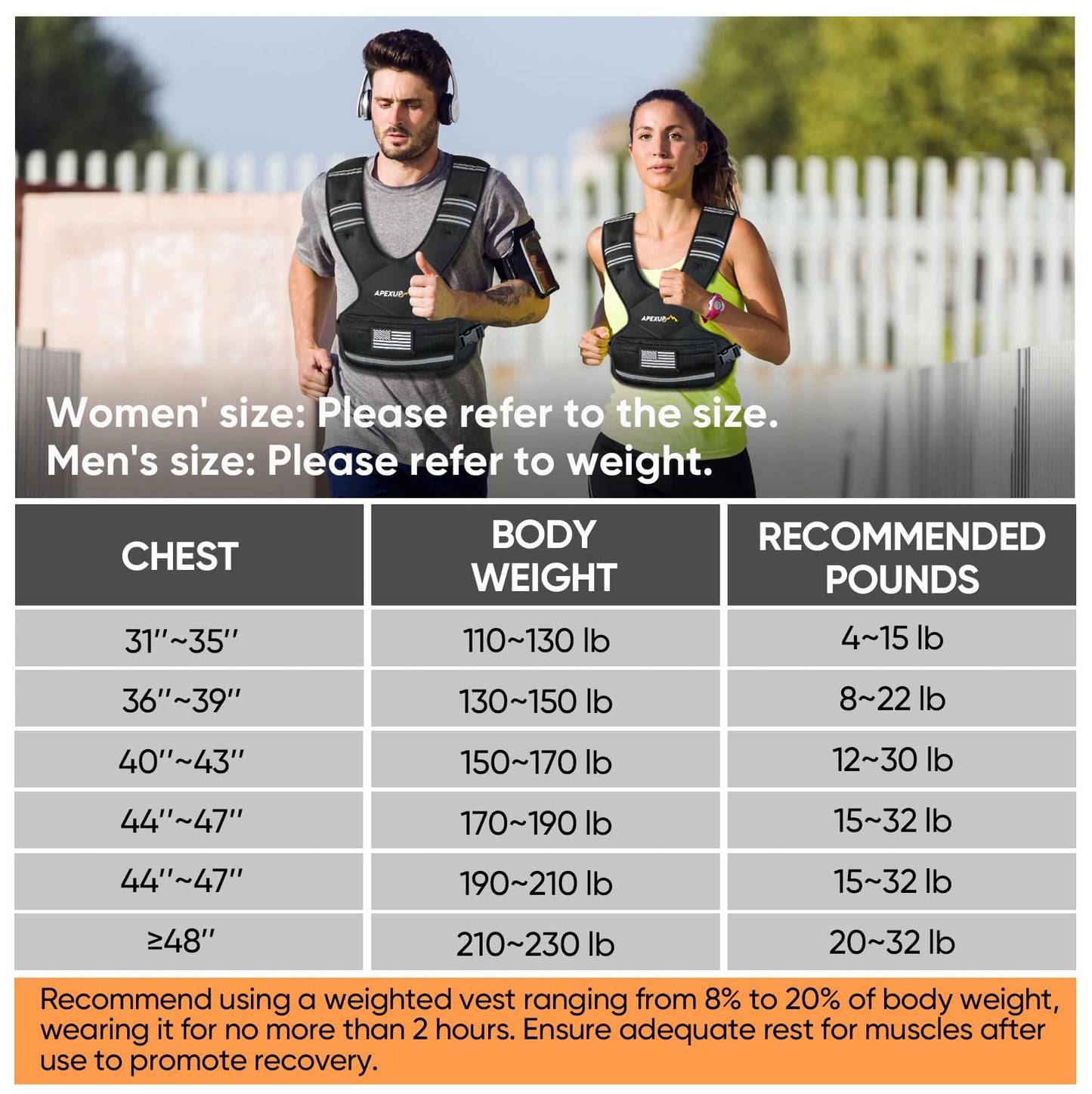 APEXUP Adjustable Weighted Vest, 4-10lb/12-18lb/20-32lb Vest with 6 Ironsand Weights and Large Pocket, Weight Vest for Men Women Strength Training, Running, Walking (12-18lb, Grey)