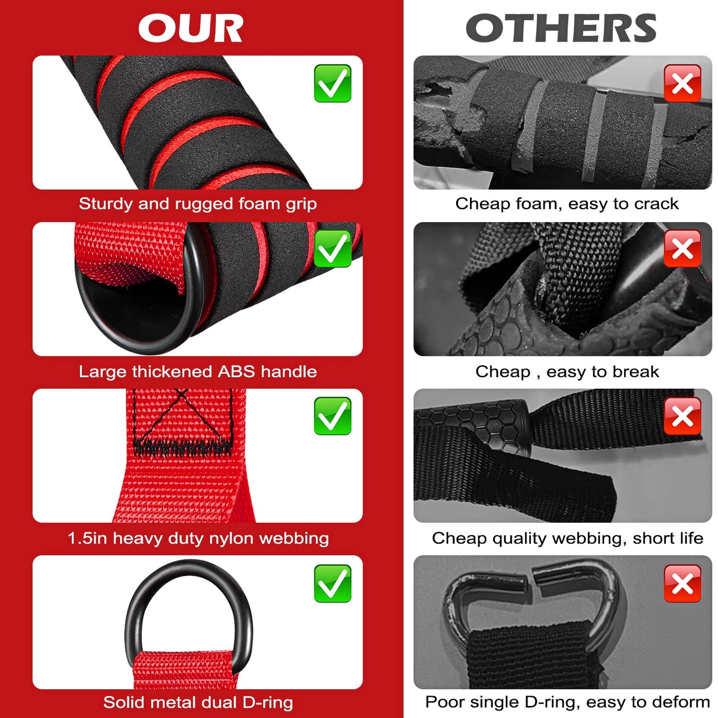 HOXWC Gym Equipment, Cable Attachments for Gym, Replacement Fitness Equipment for Strength Trainer, Heavy Duty Cable Machine Handles for Pulleys, Gym Equipment, Resistance Bands, Home Gym Grip Attachments