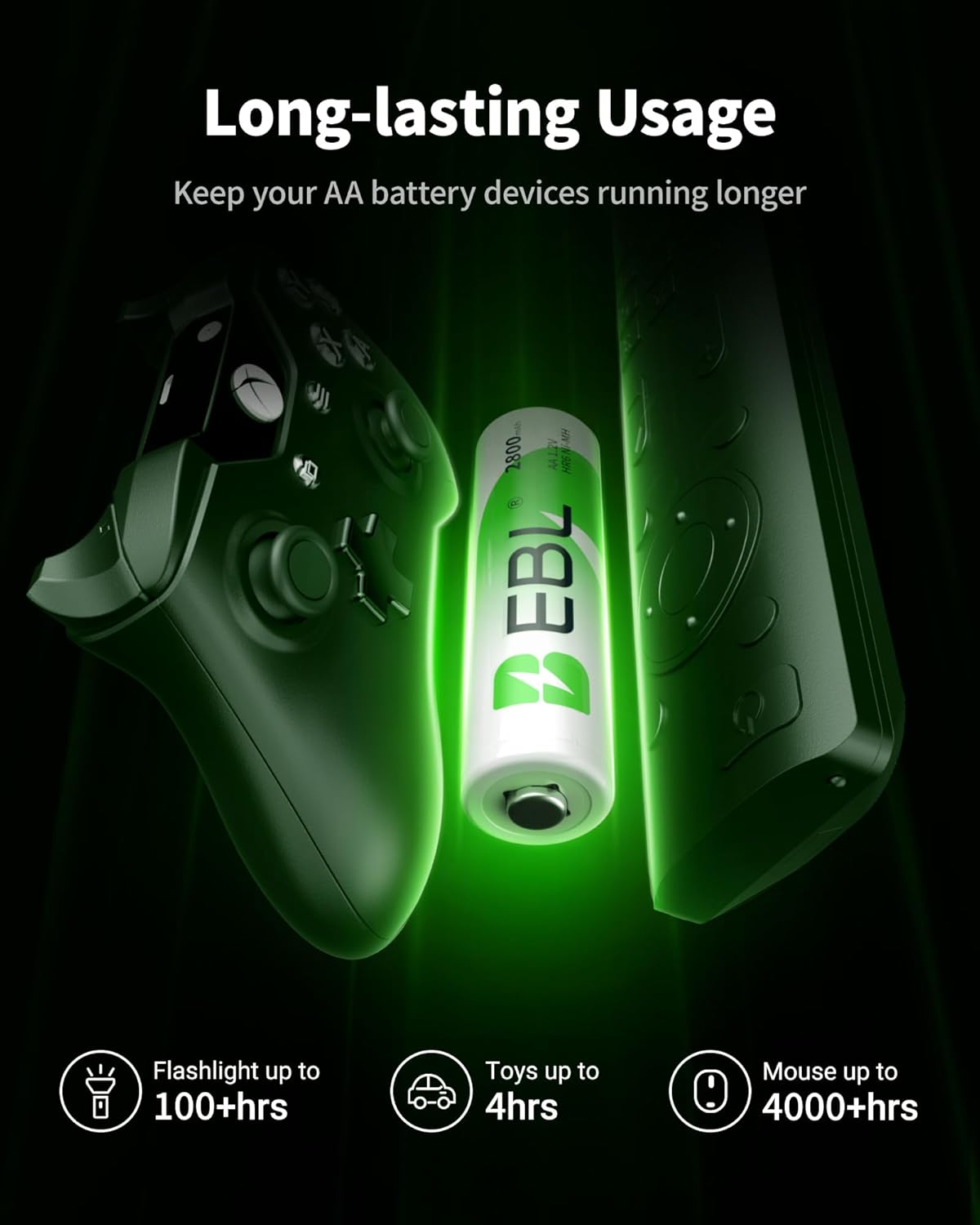 EBL 4-Bay 4 Count, Battery Charger for AA & AAA Rechargeable Batteries with Rechargeable AA NiMh Batteries, Battery