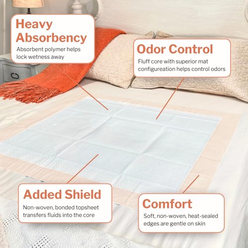 McKesson Ultra Underpads - Heavy Absorbency Incontinence Bed Pads | 30" x 30" | 100 Count