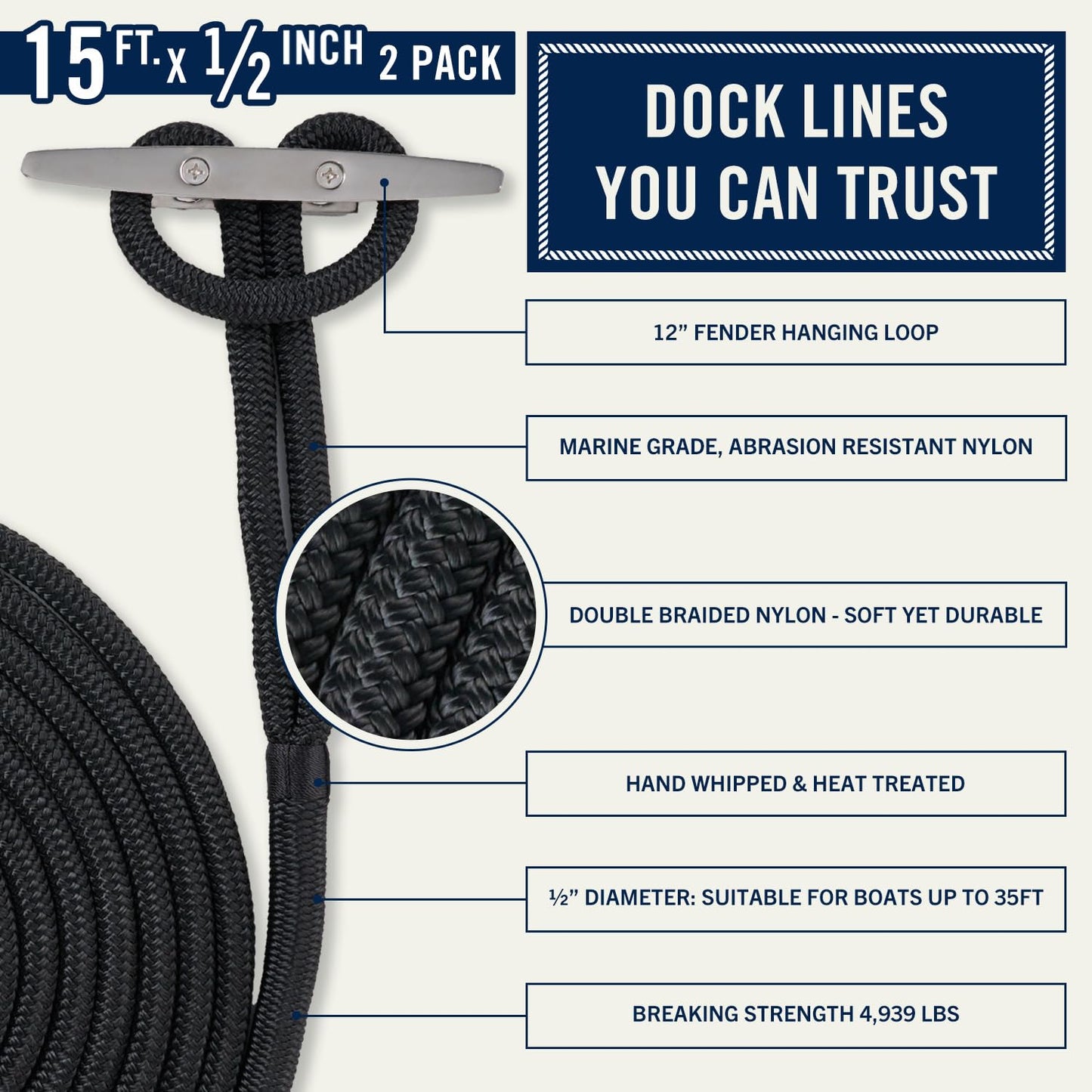 RainierSupplyCo Dock Lines 2-Pack - Boat Rope for Docking with Loop - 15 ft x 1/2 Inch Premium Double Braided Nylon Marine Rope - Mooring Line with 12" Eyelet - Boat Accessories - Black