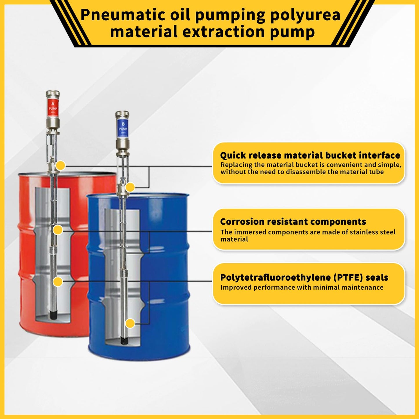2:1 Fluid Transfer Pump Polyurethane Spray Machine Air Piston Transfer Pump,2 Set