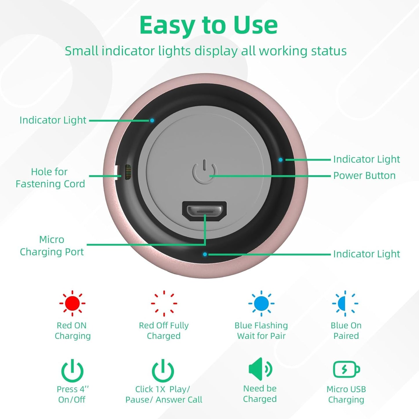 SEVENKA 2 3W Mini Speakers Bluetooth, Small Portable Wireless Speaker with Lanyard, Water Resistant, Wireless Stereo
