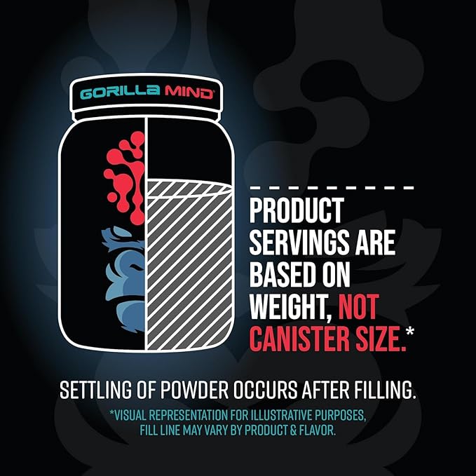 Gorilla Mind Premium Whey Protein - Birthday Cake, 25 Grams of Whey Protein Isolate & Concentrate,Recover and Build Muscle (30 Servings)