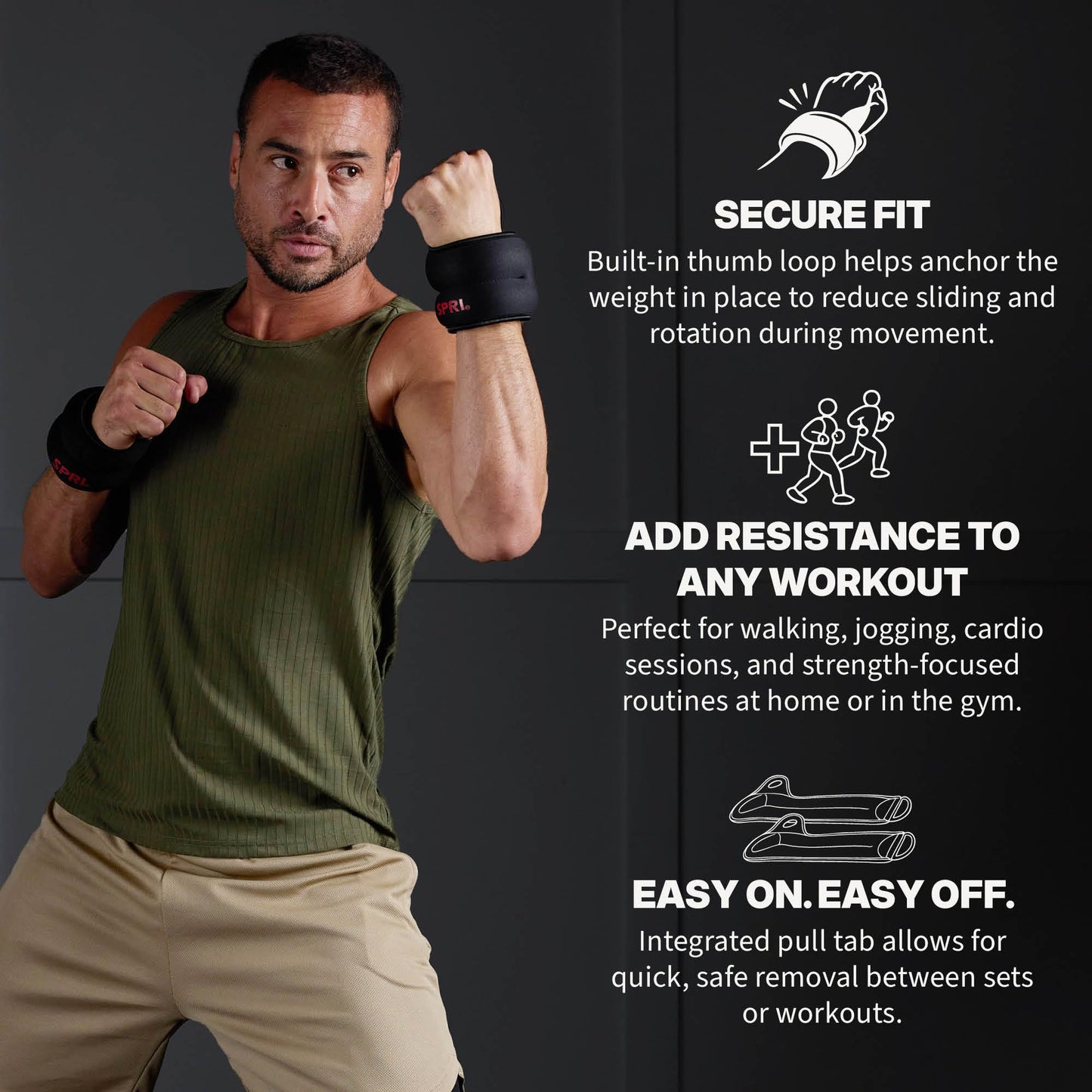 SPRI Thumblock Wrist Weights - Arm Weights Set for Women and Men - Upper Body Conditioning and Endurance Tool - for Home Gym and Fitness Classes - One Size Fits Most - 4lb Set (2lb Each)