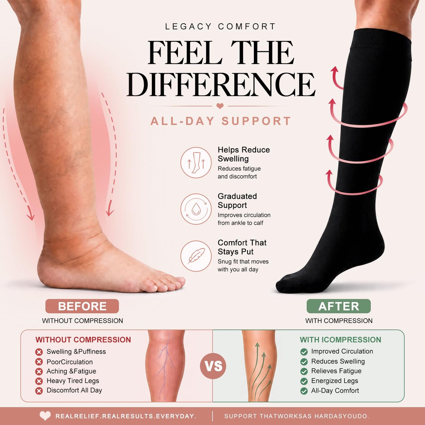 BLUEENJOY Copper Compression Socks for Women & Men (6 pairs) - Best Support for Nurses, Running, Hiking, Recovery