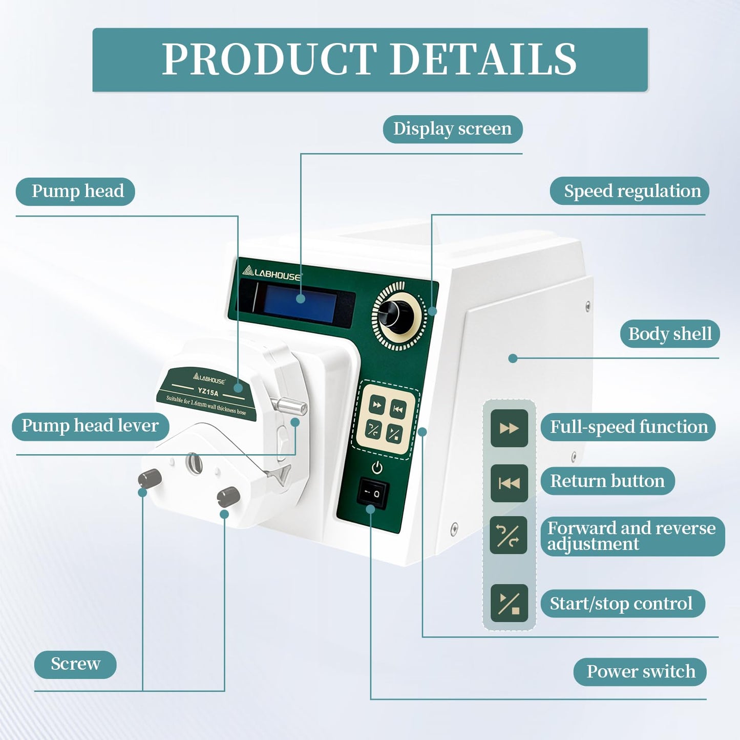LABHOUSE PCP-825Pro Digital Peristaltic Pump Direct Flow Control - 0.008-825mL/min High Precision Metering Pump, 0.1-200 RPM, Smart Timer, 3 Roller & 7 Silicone Tubes for Laboratory Industrial