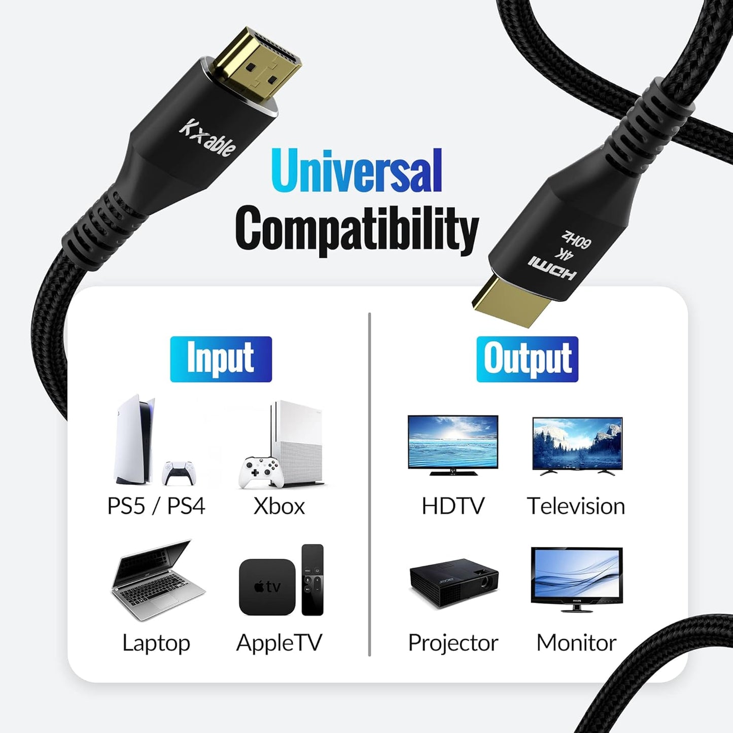 4K 4 (3 Pack), 2.0 4K 60Hz, 2K,1080P, 2.2, PS5, HDMI Cable Feet Ultra HD HDMI Cable, Nylon Braided & Gold-Plated